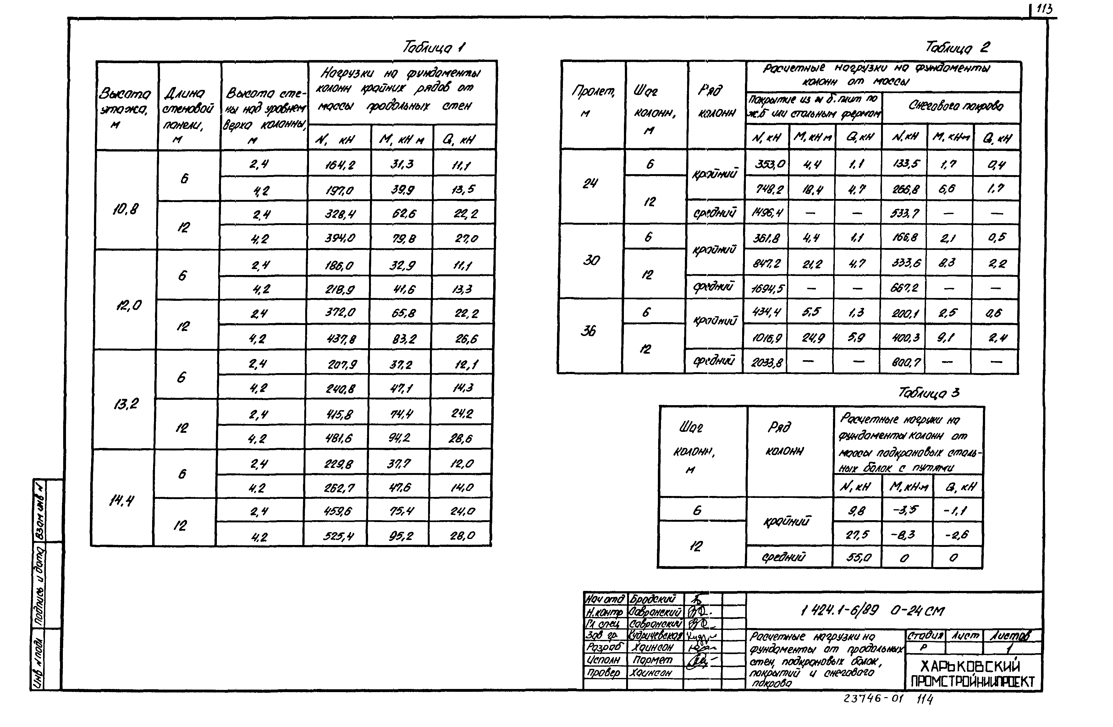 Серия 1.424.1-6/89