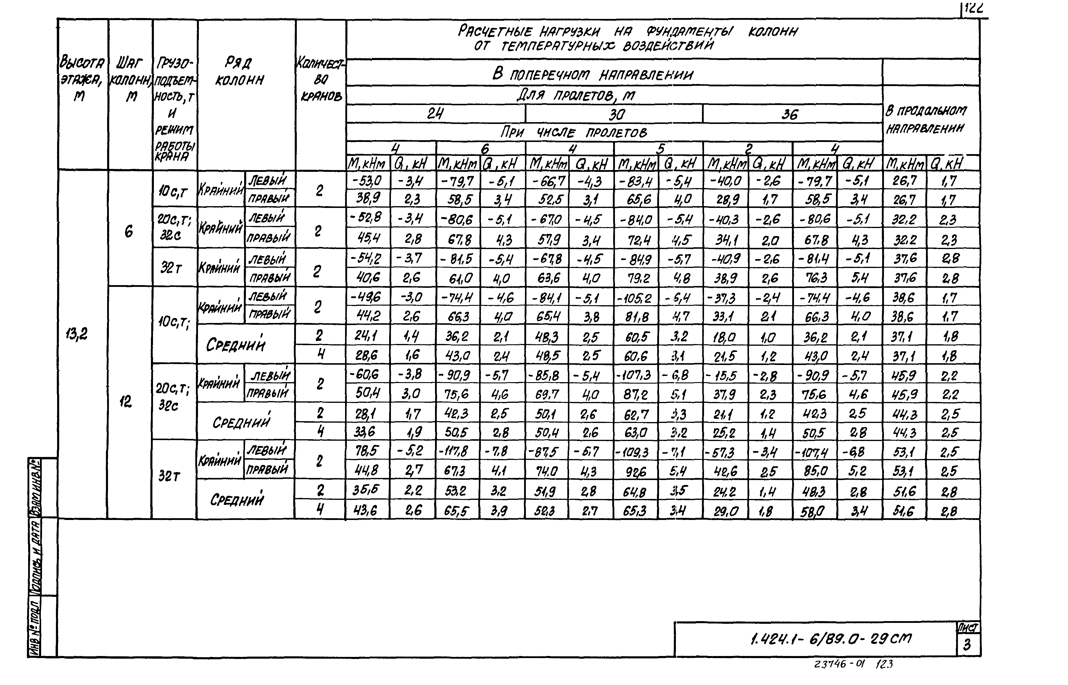 Серия 1.424.1-6/89