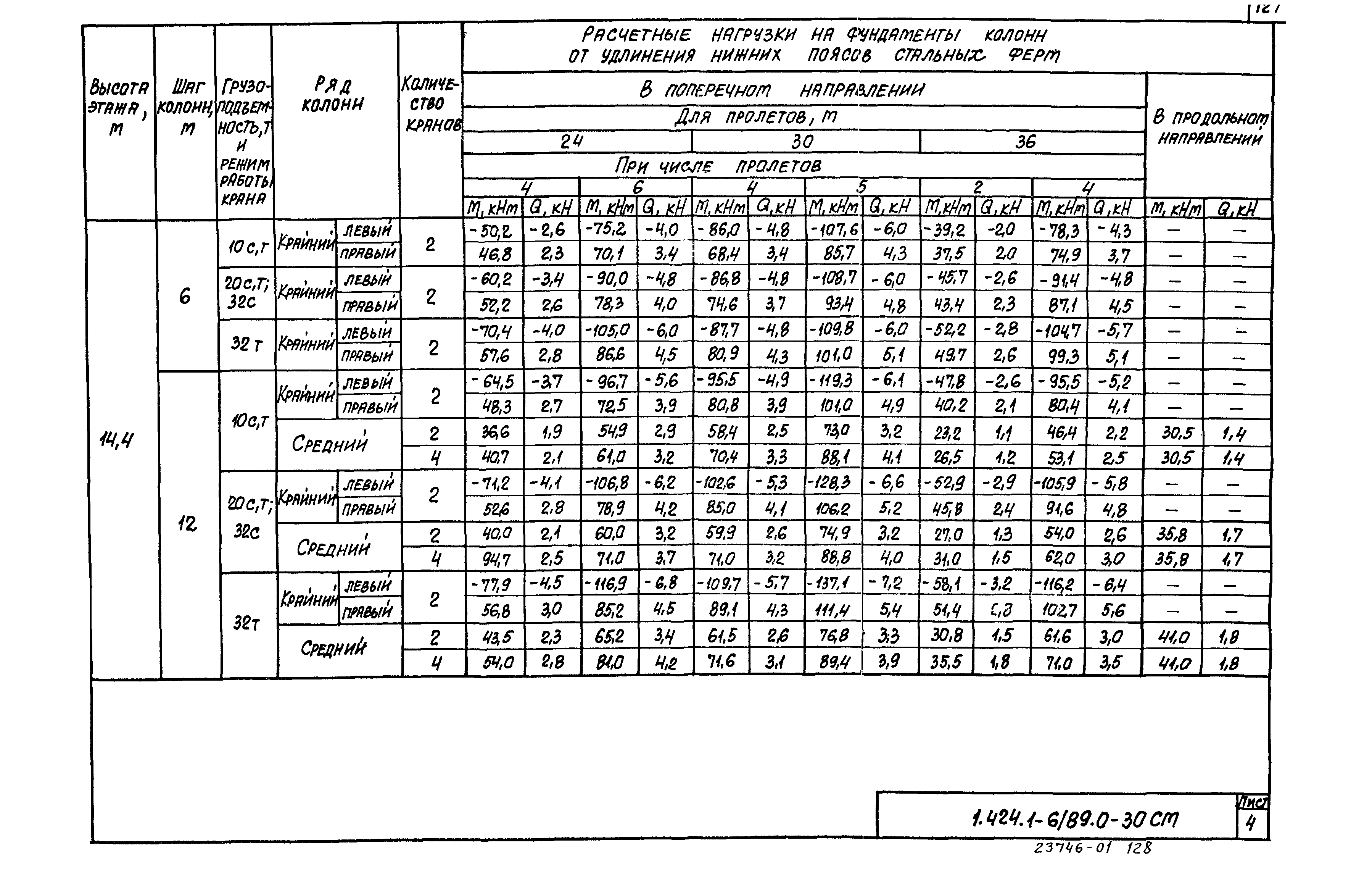 Серия 1.424.1-6/89