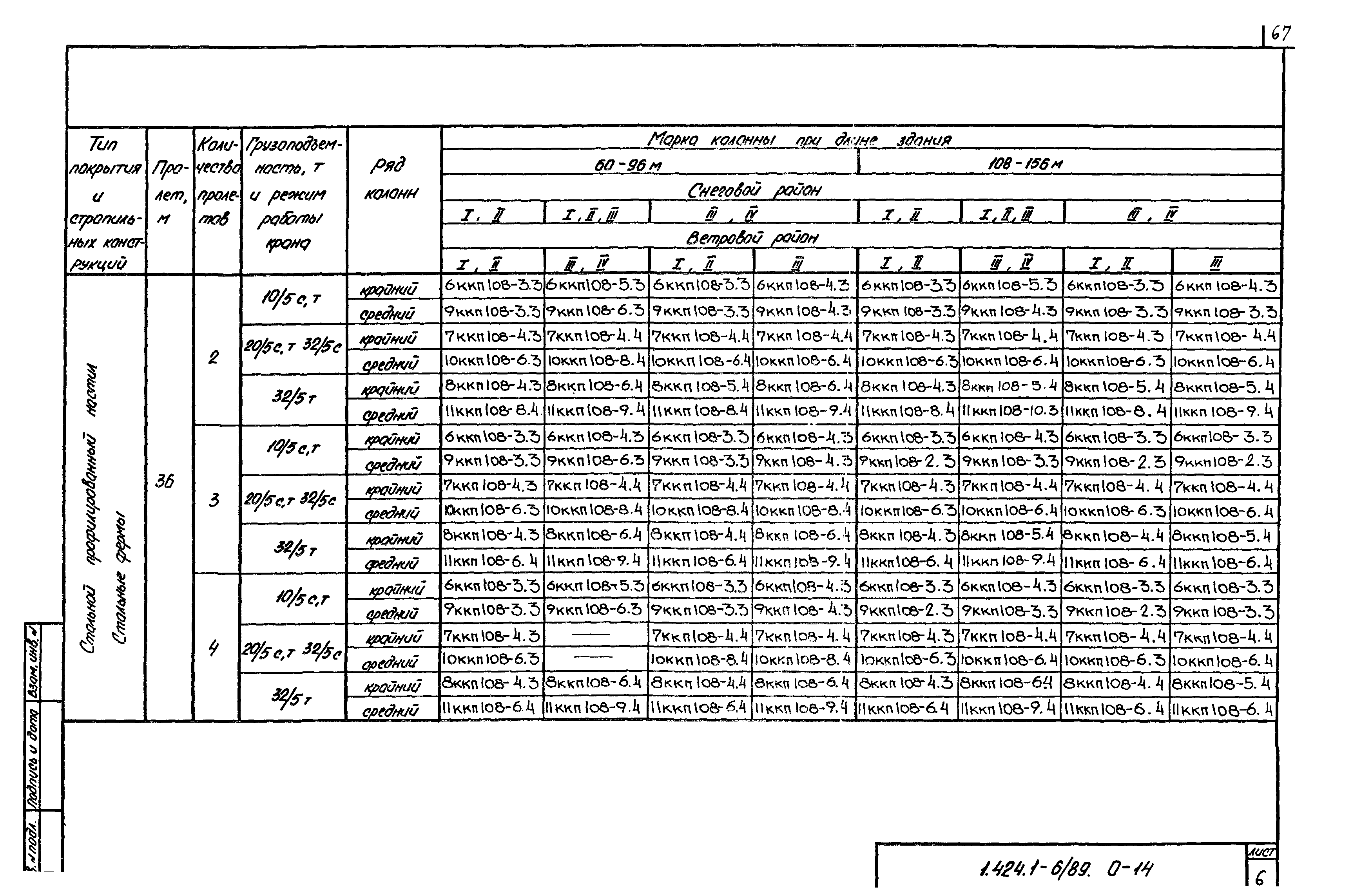 Серия 1.424.1-6/89