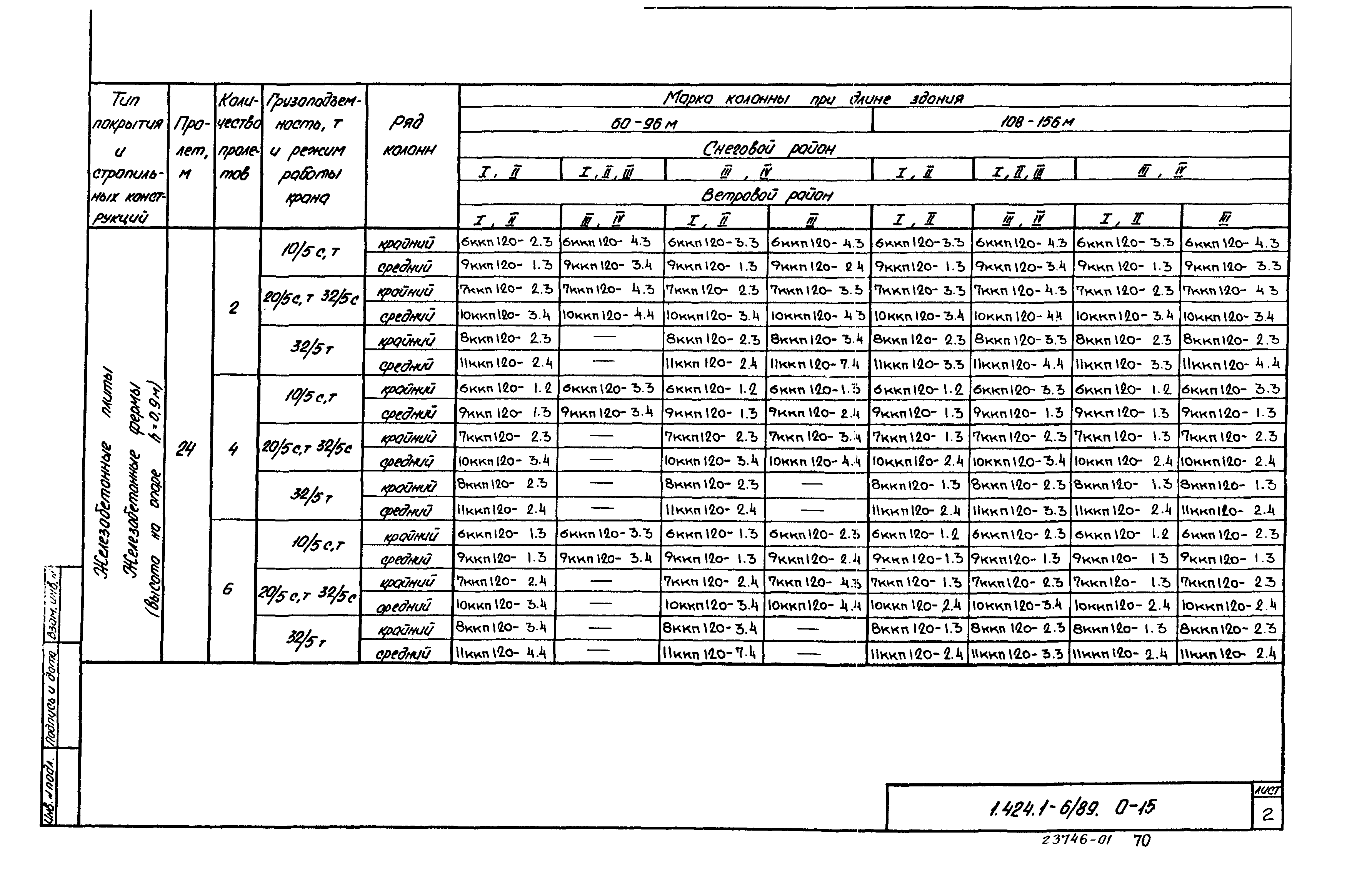 Серия 1.424.1-6/89