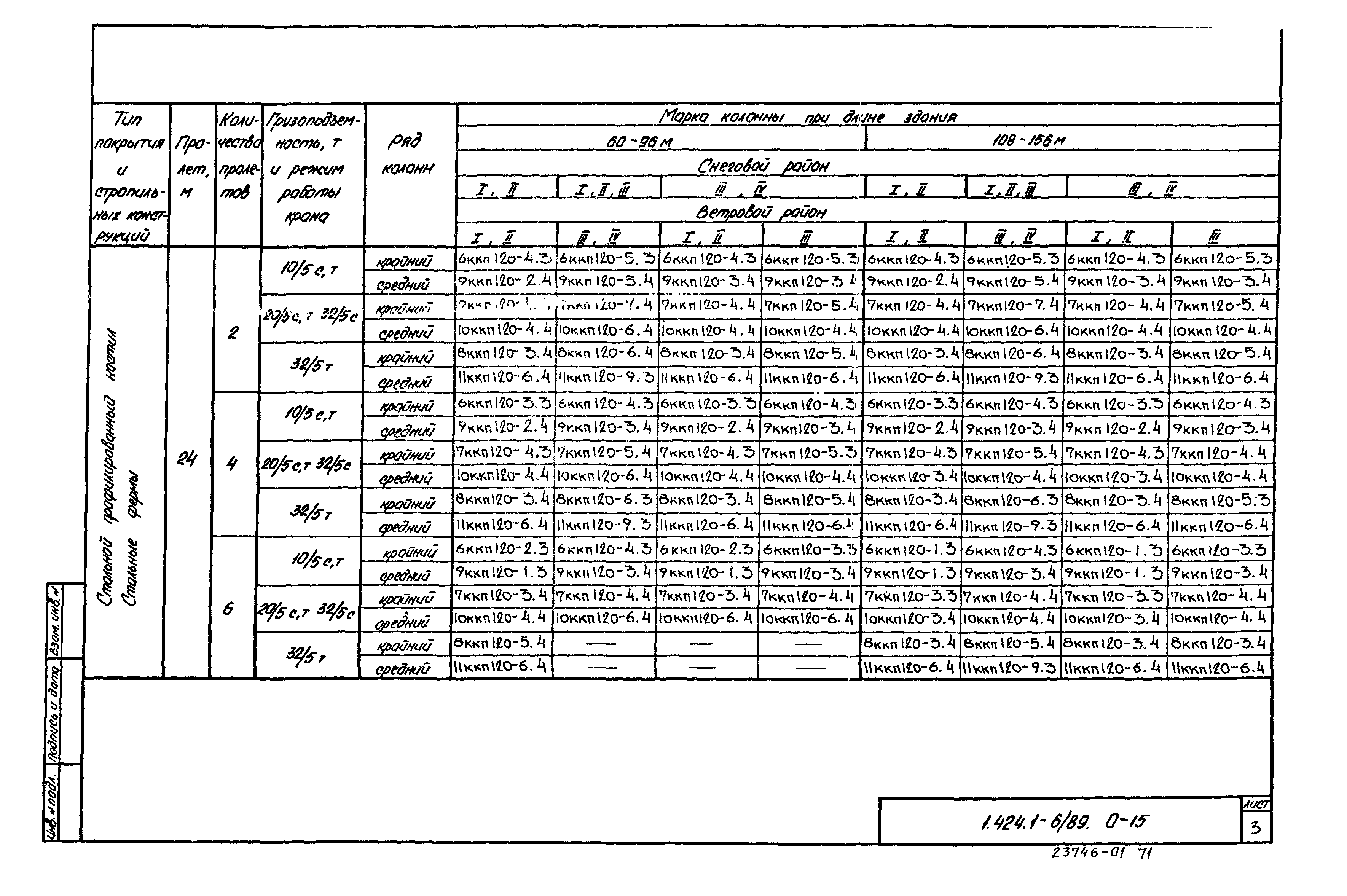 Серия 1.424.1-6/89