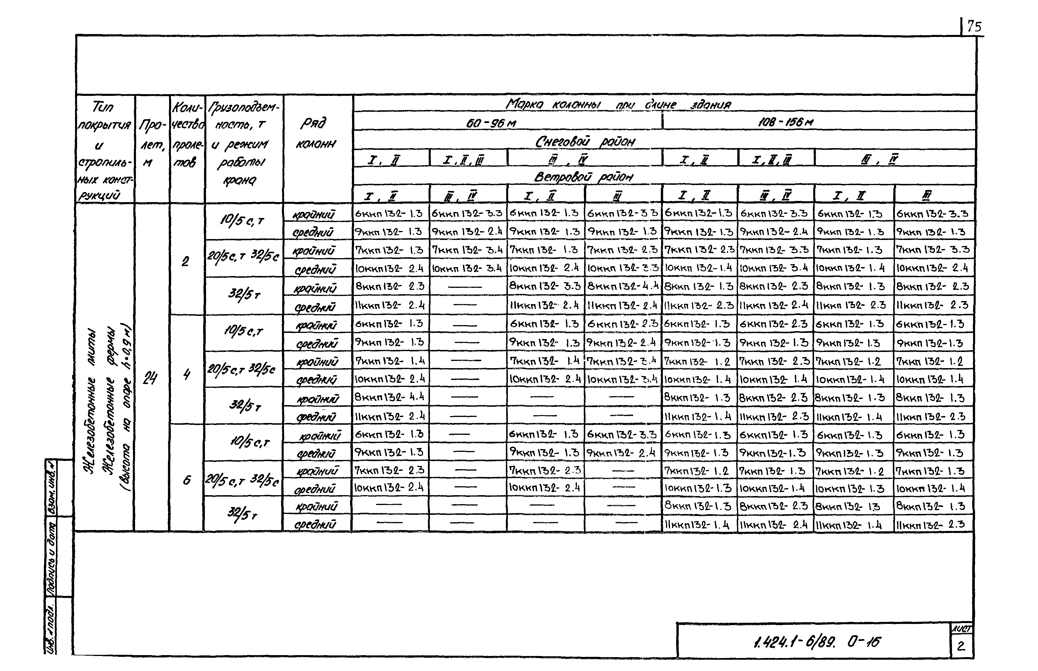 Серия 1.424.1-6/89