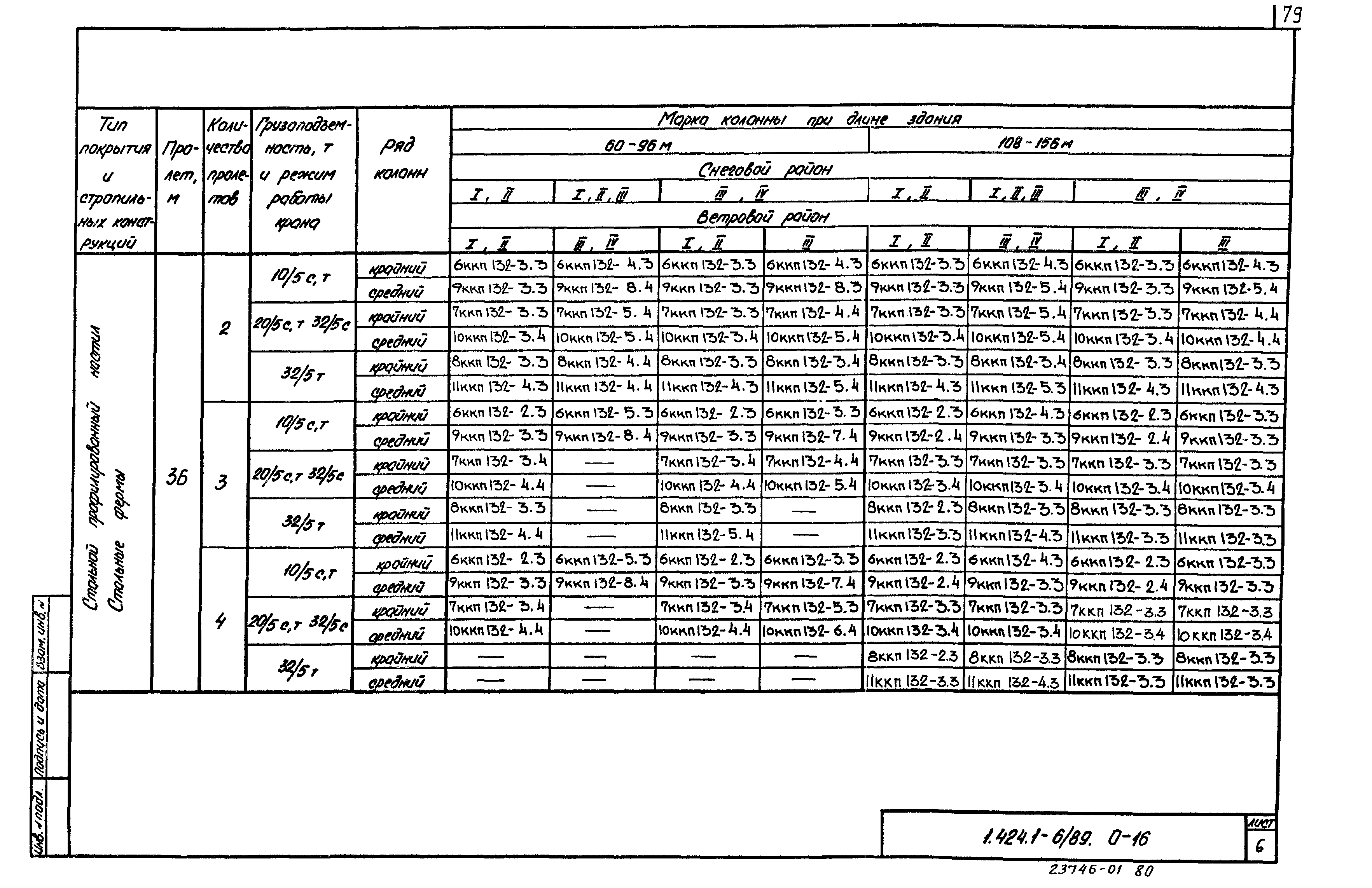 Серия 1.424.1-6/89