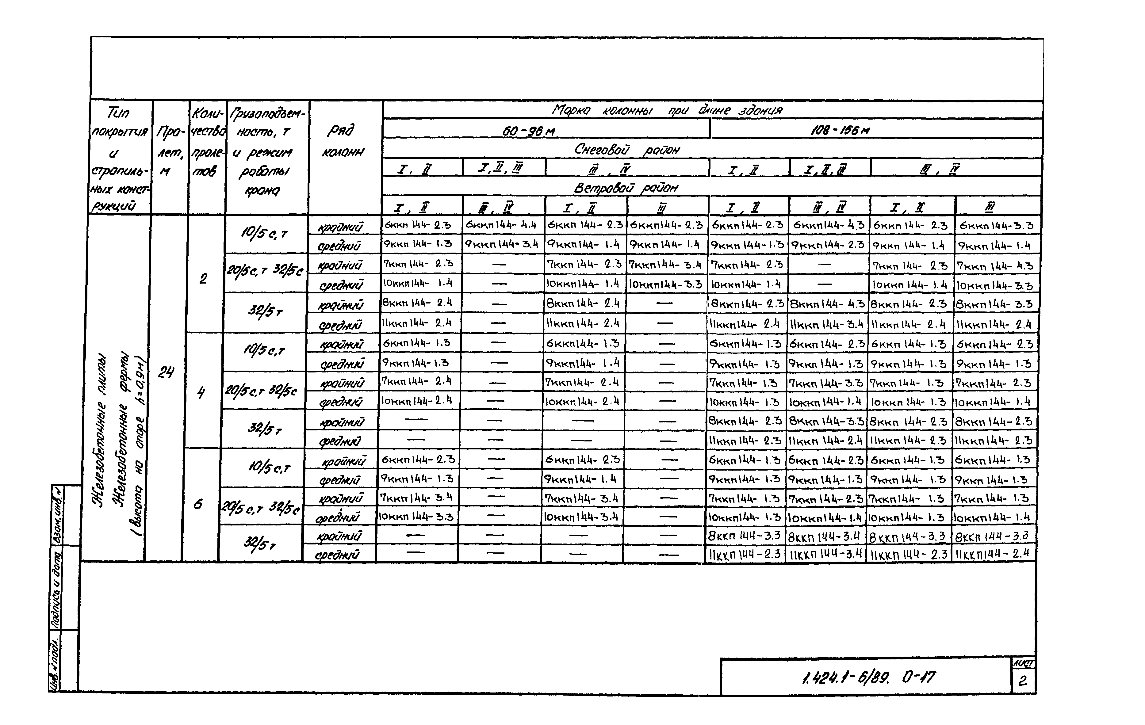 Серия 1.424.1-6/89