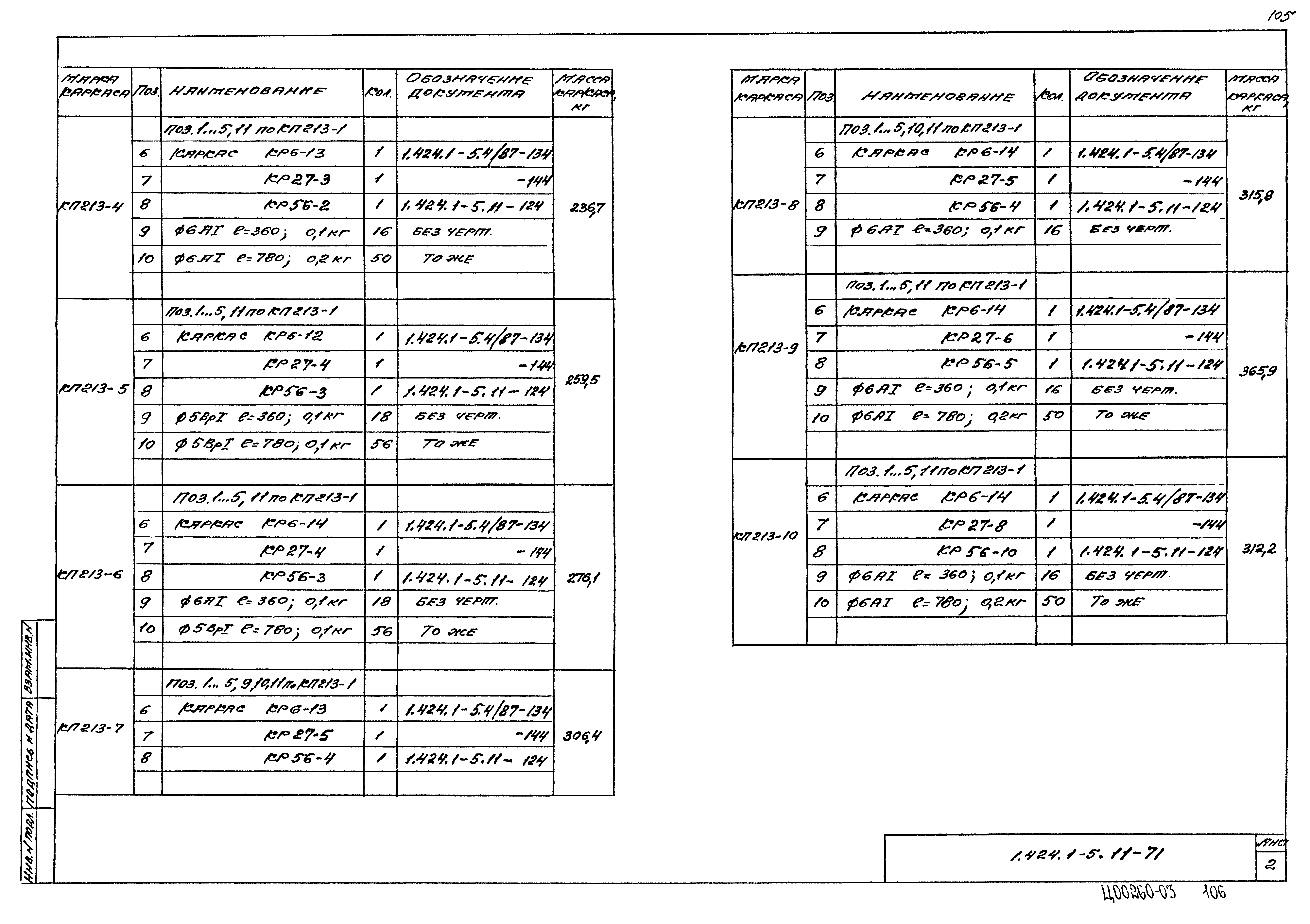 Серия 1.424.1-5