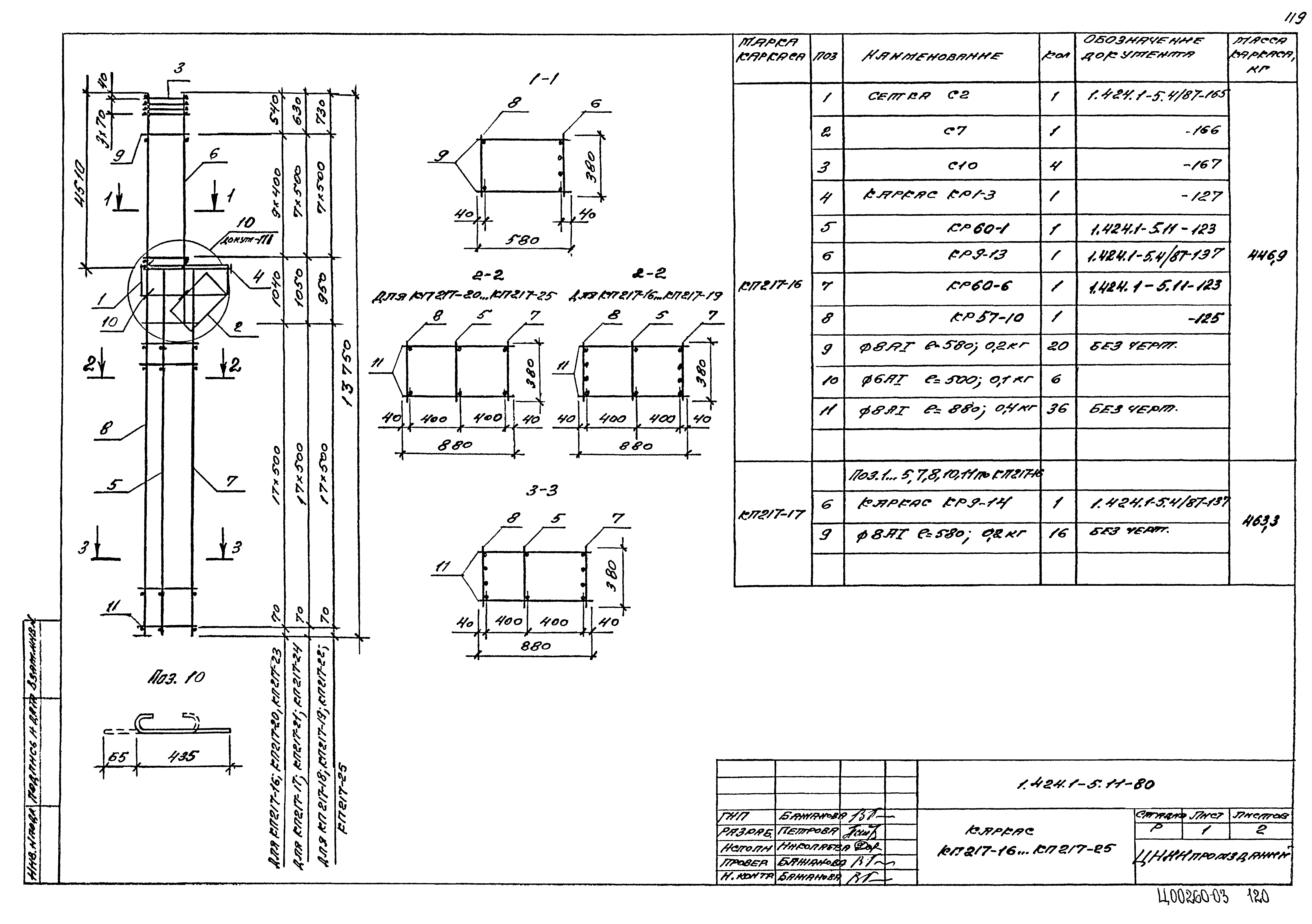 Серия 1.424.1-5