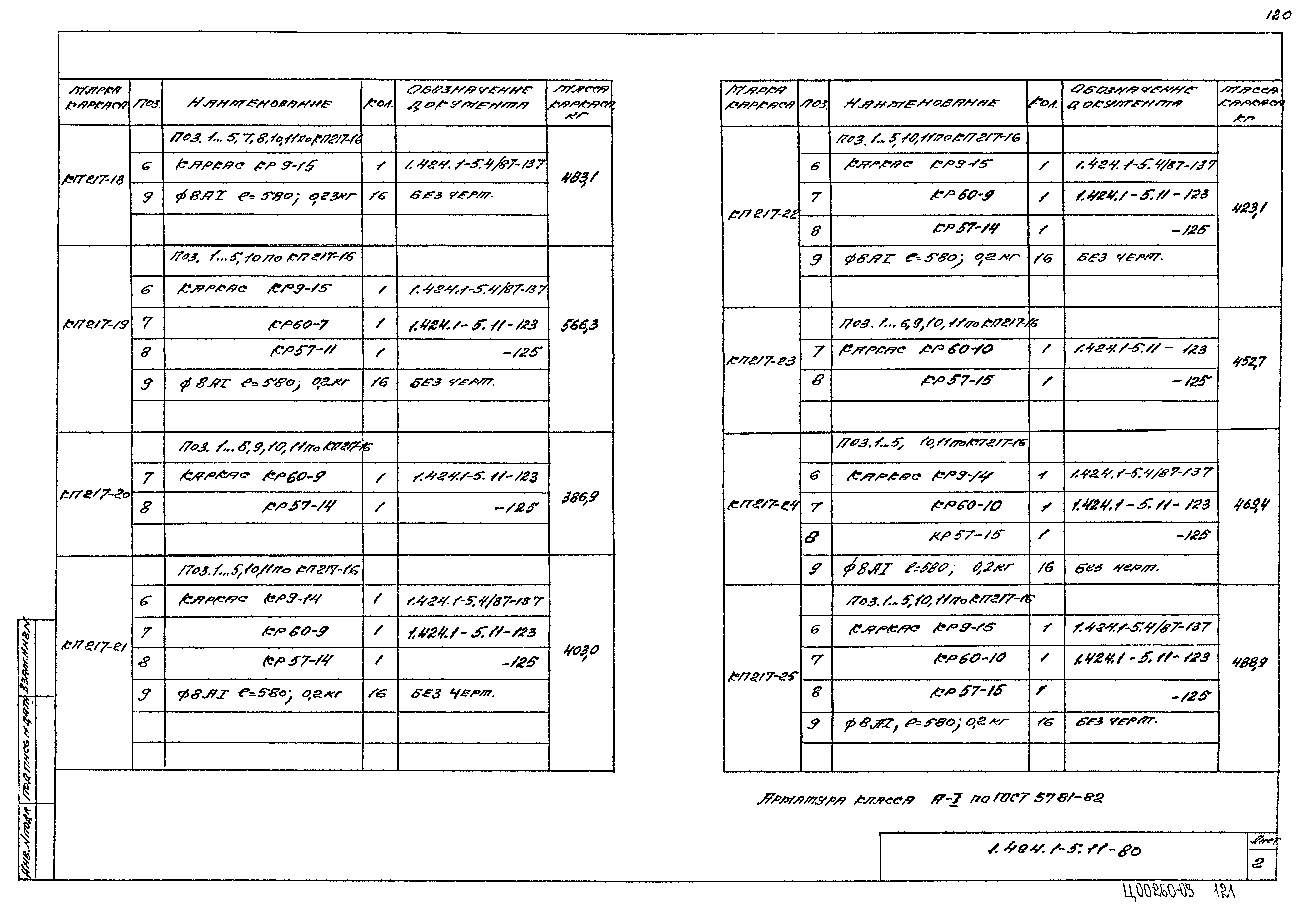 Серия 1.424.1-5