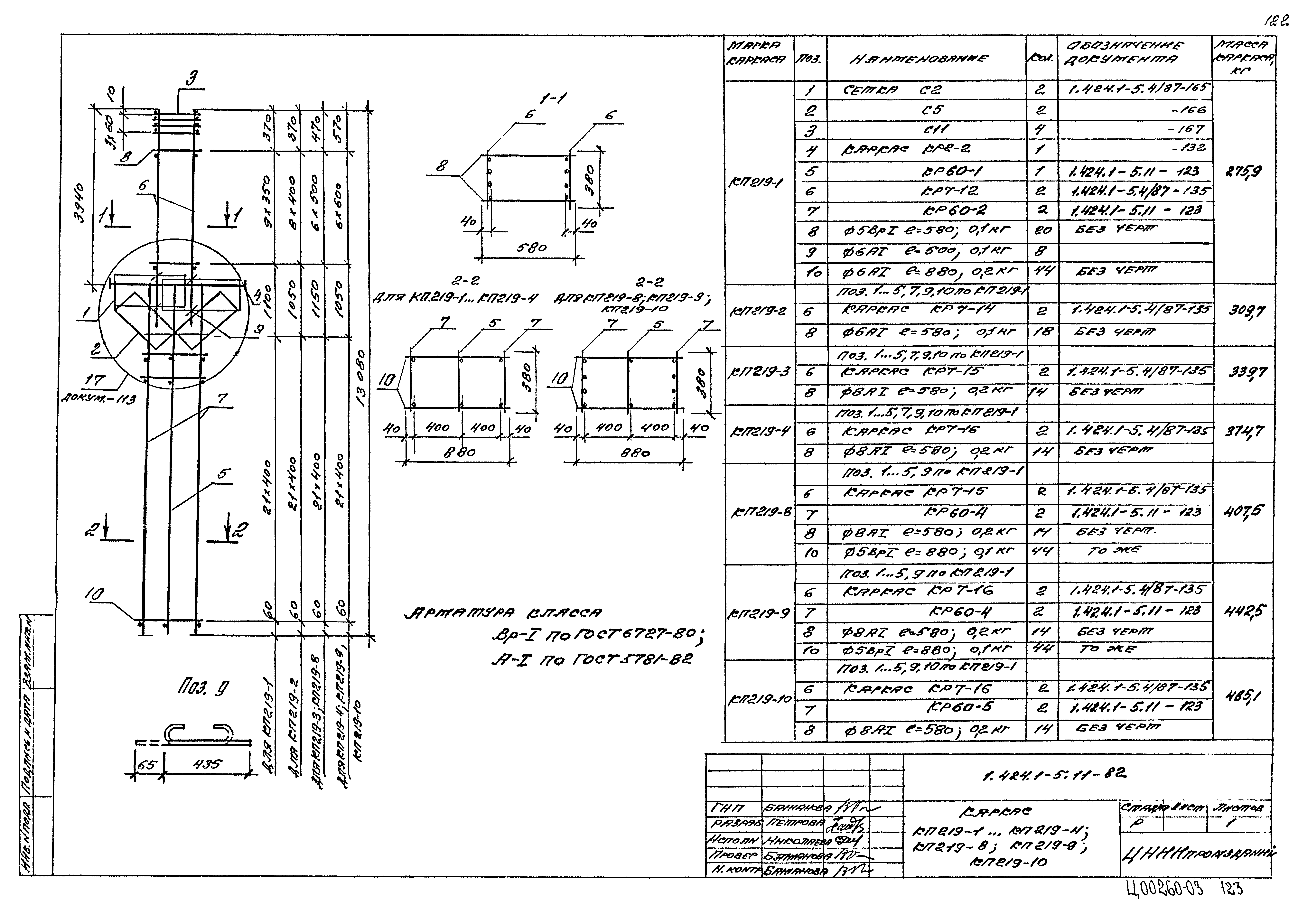 Серия 1.424.1-5