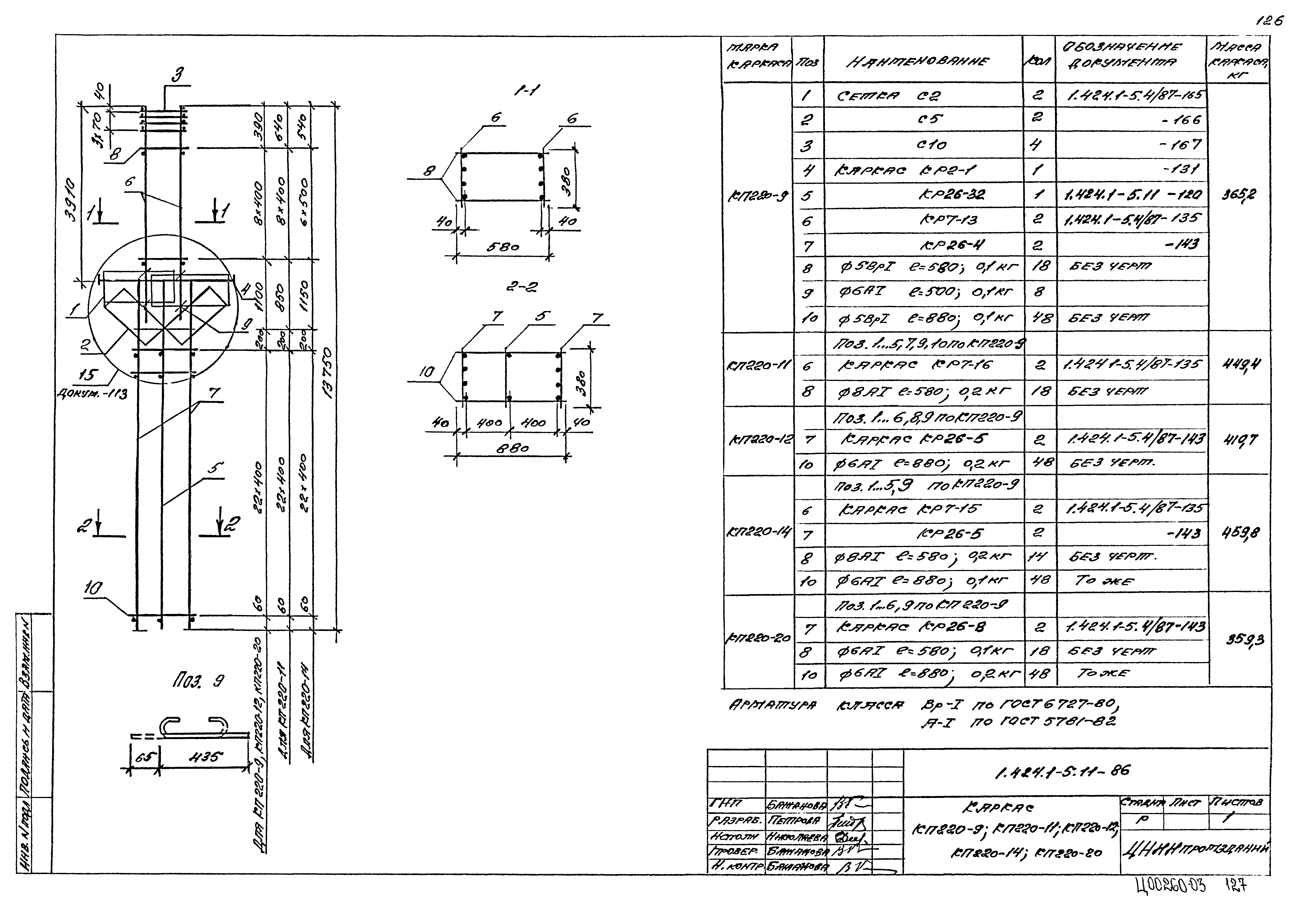 Серия 1.424.1-5