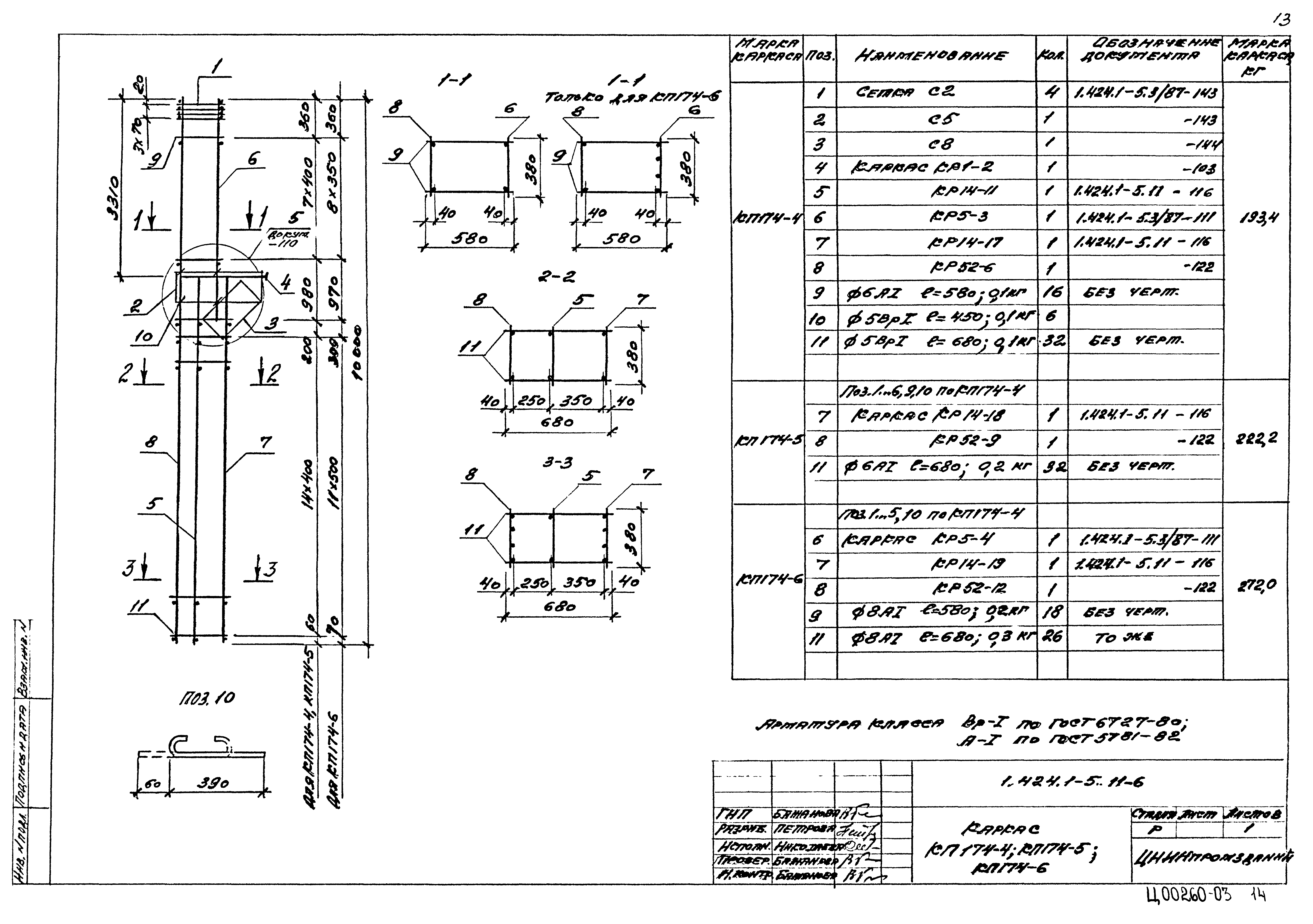 Серия 1.424.1-5