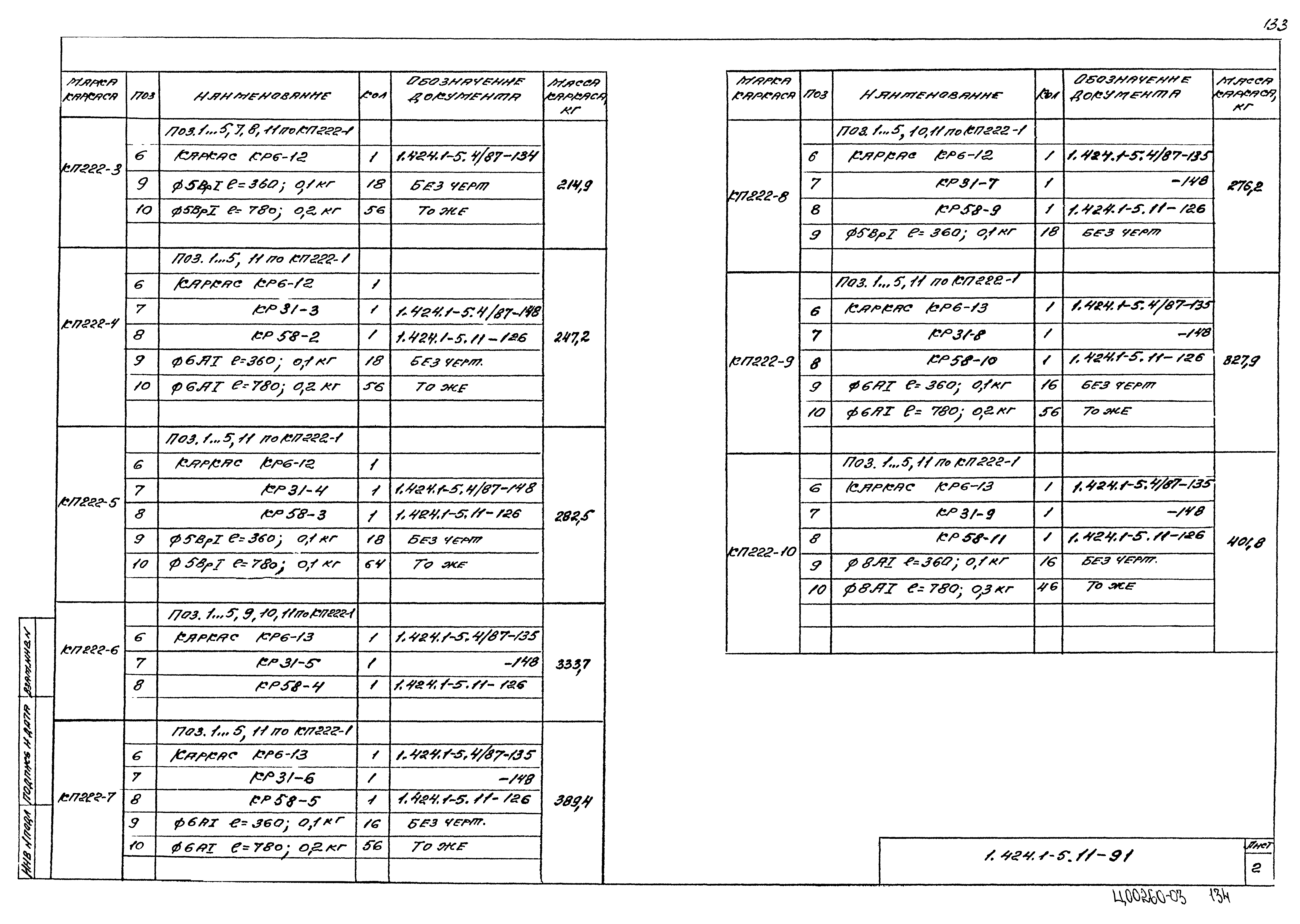 Серия 1.424.1-5