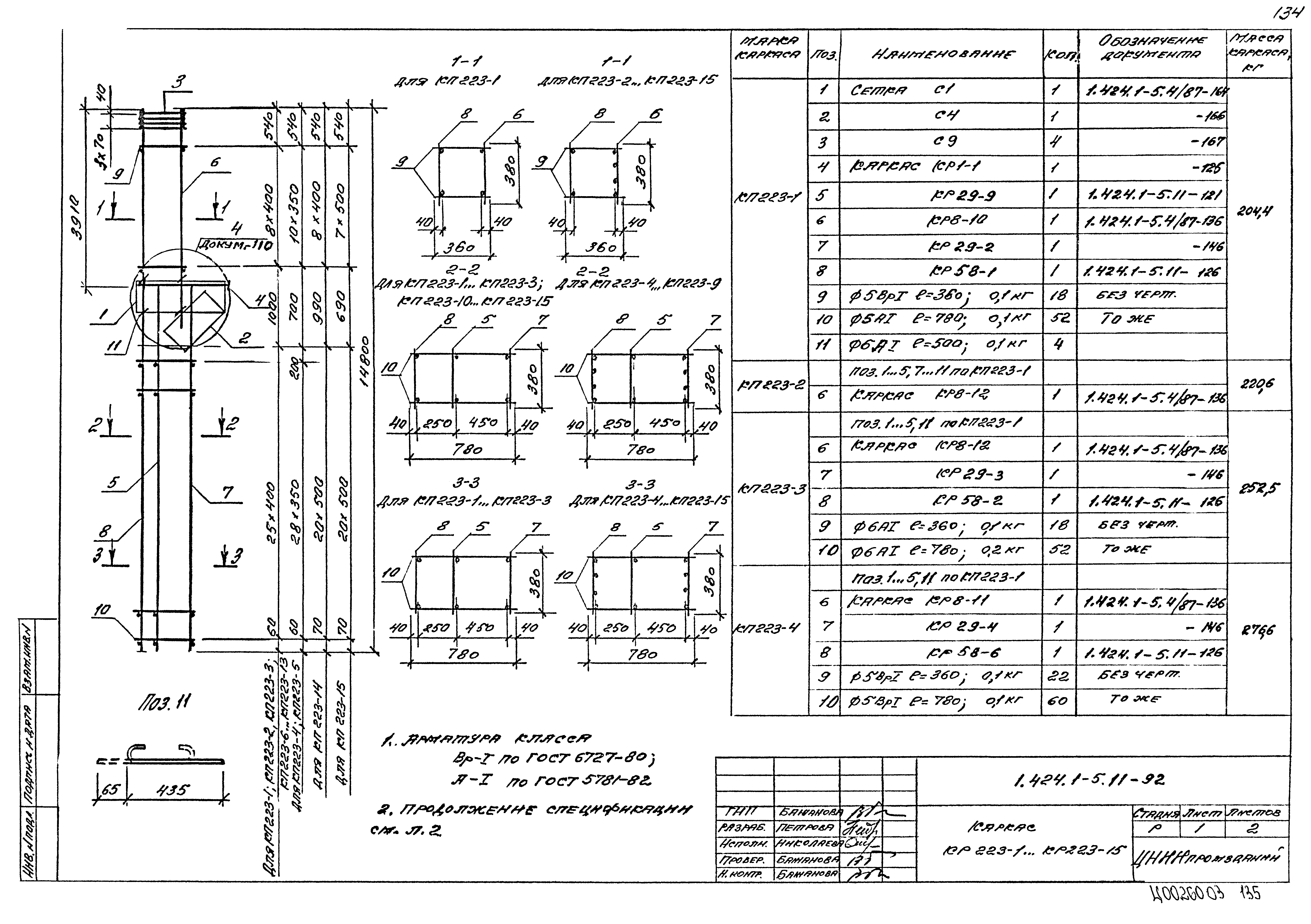 Серия 1.424.1-5