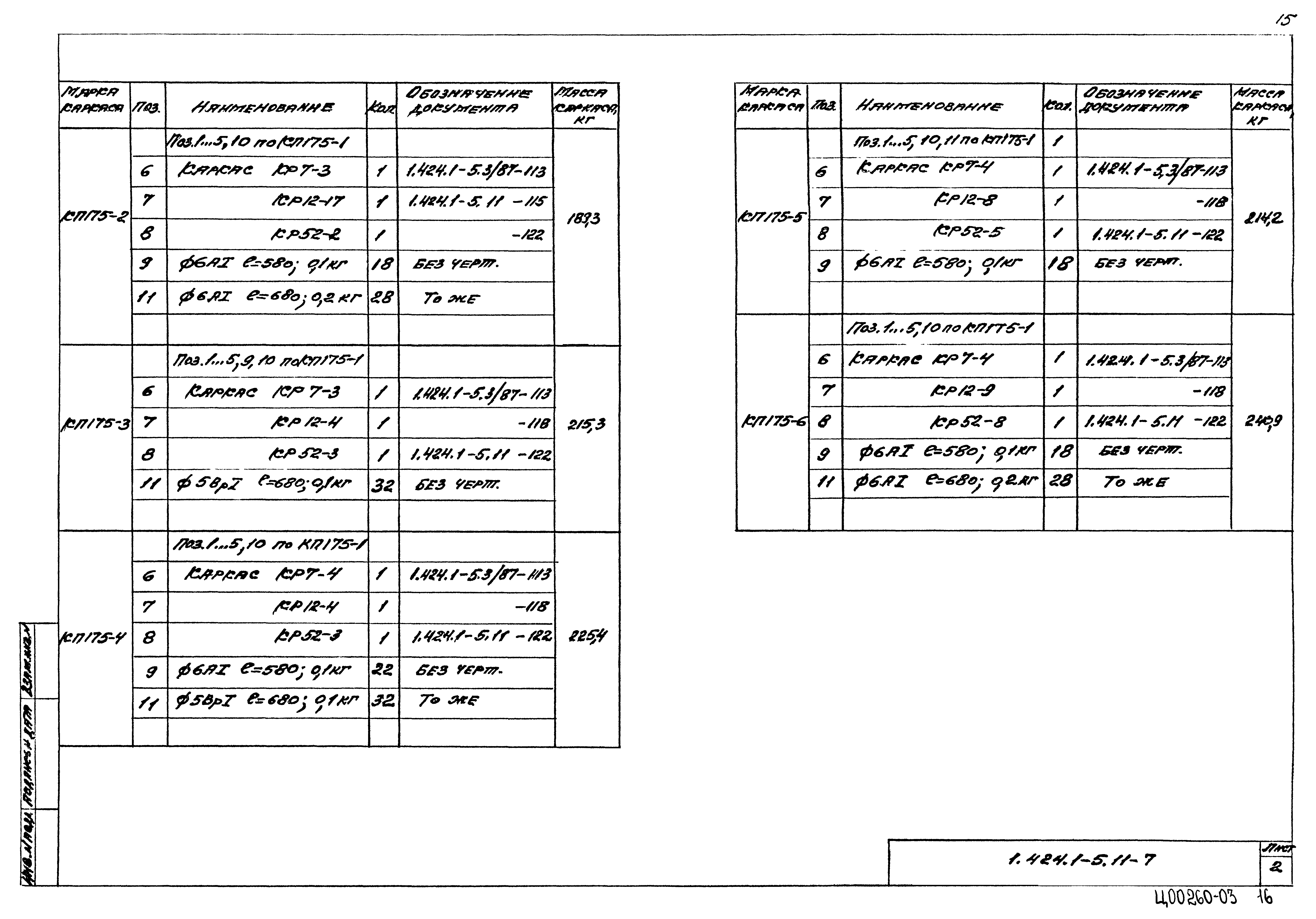 Серия 1.424.1-5