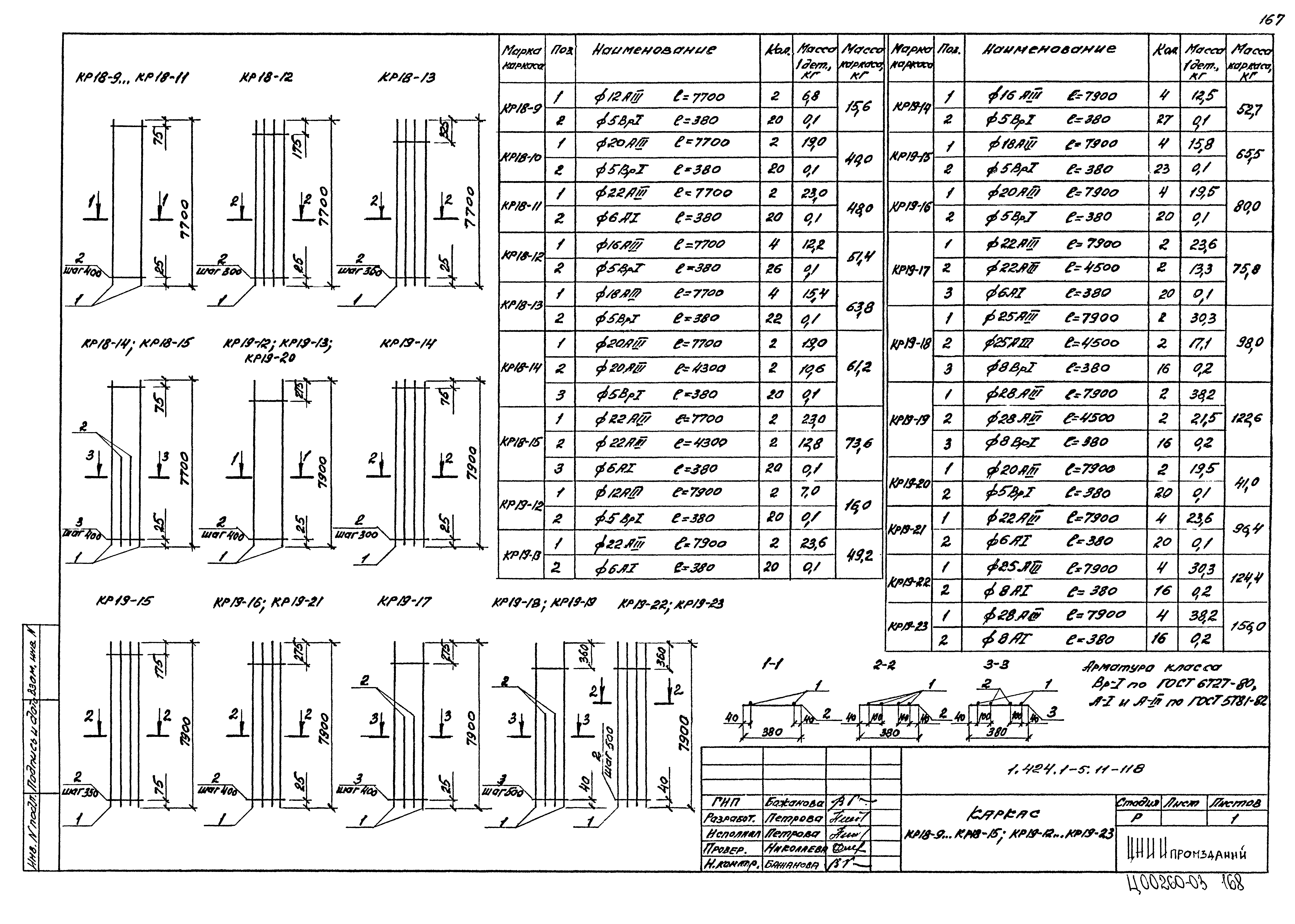 Серия 1.424.1-5