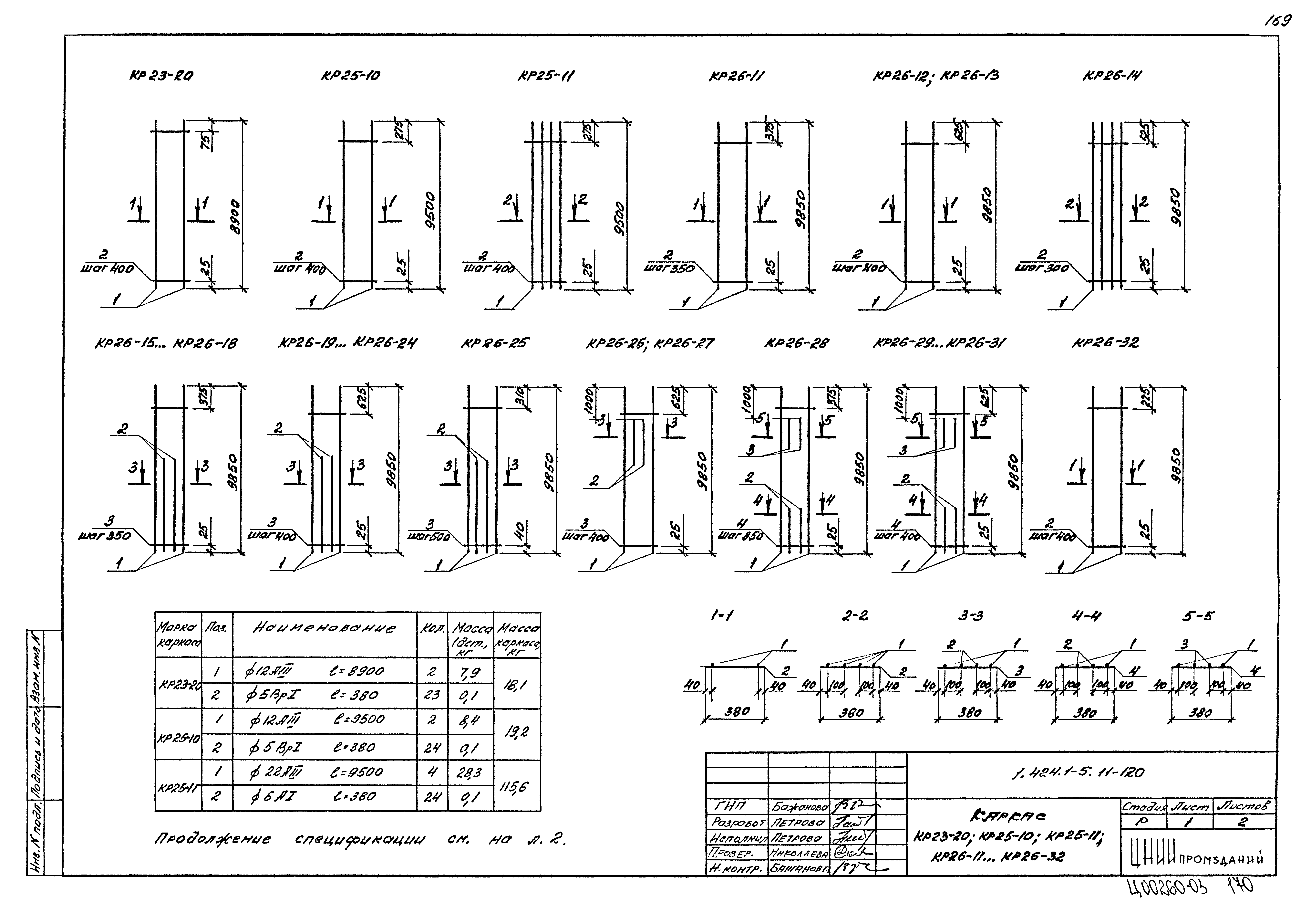 Серия 1.424.1-5