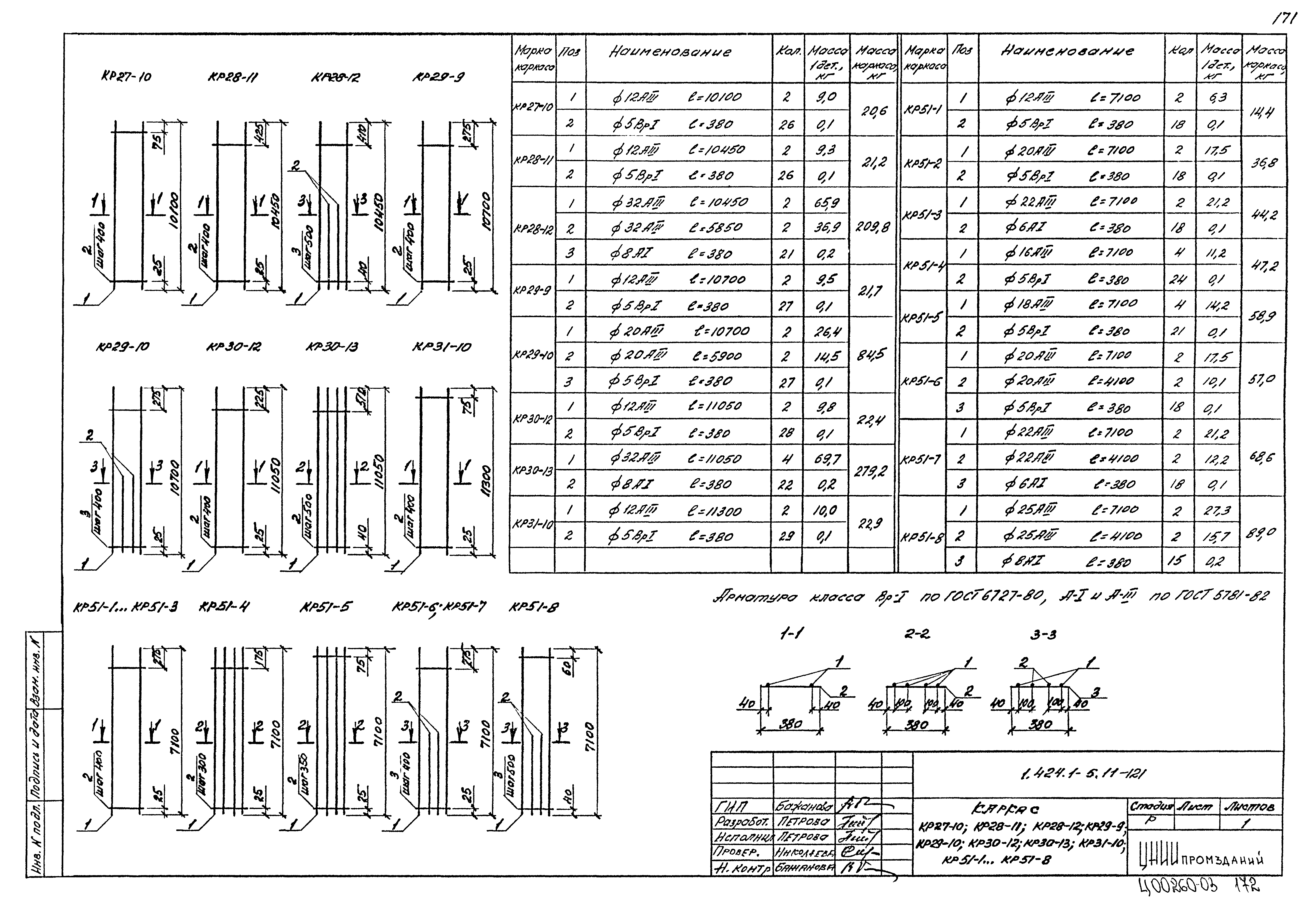 Серия 1.424.1-5