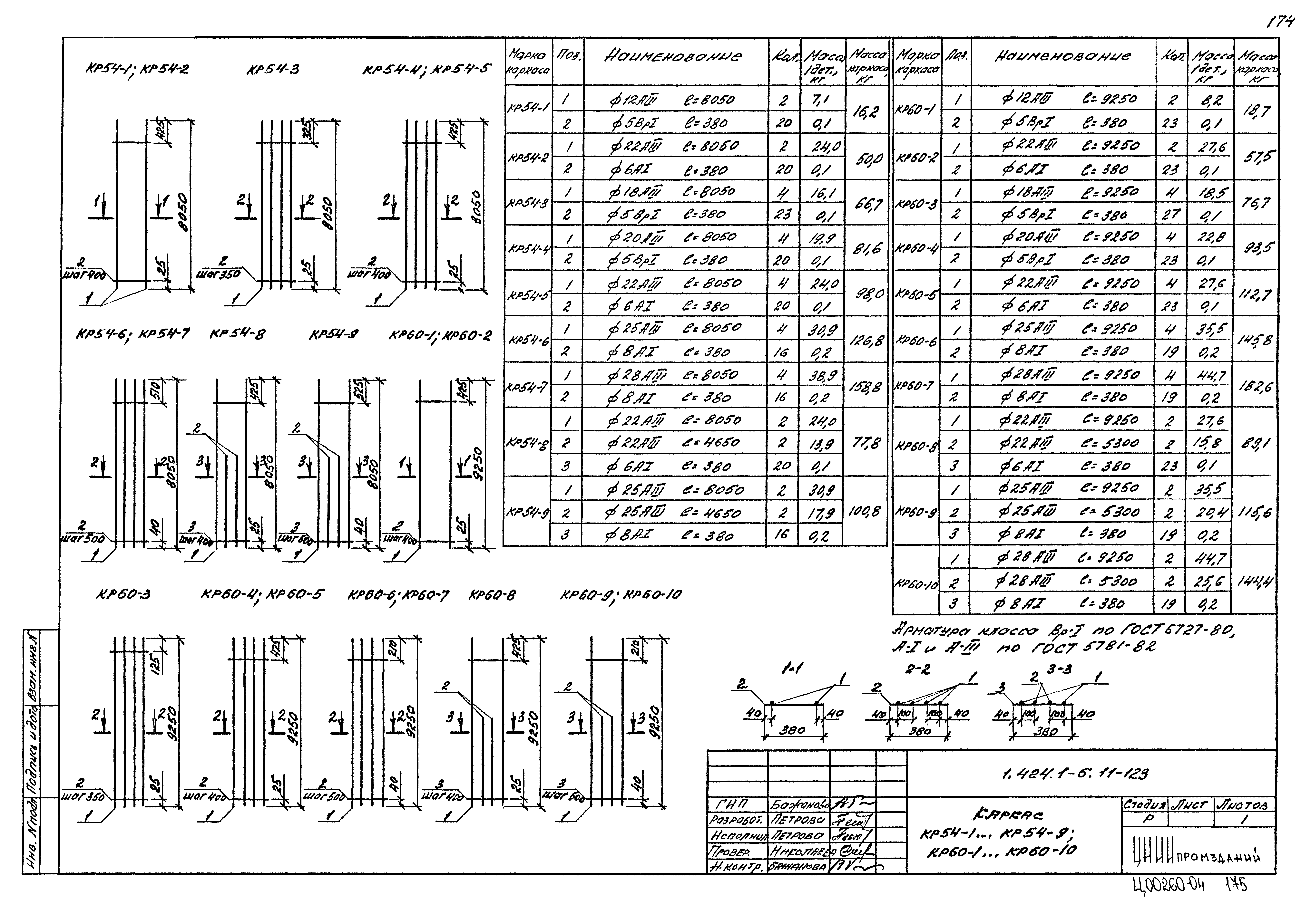 Серия 1.424.1-5