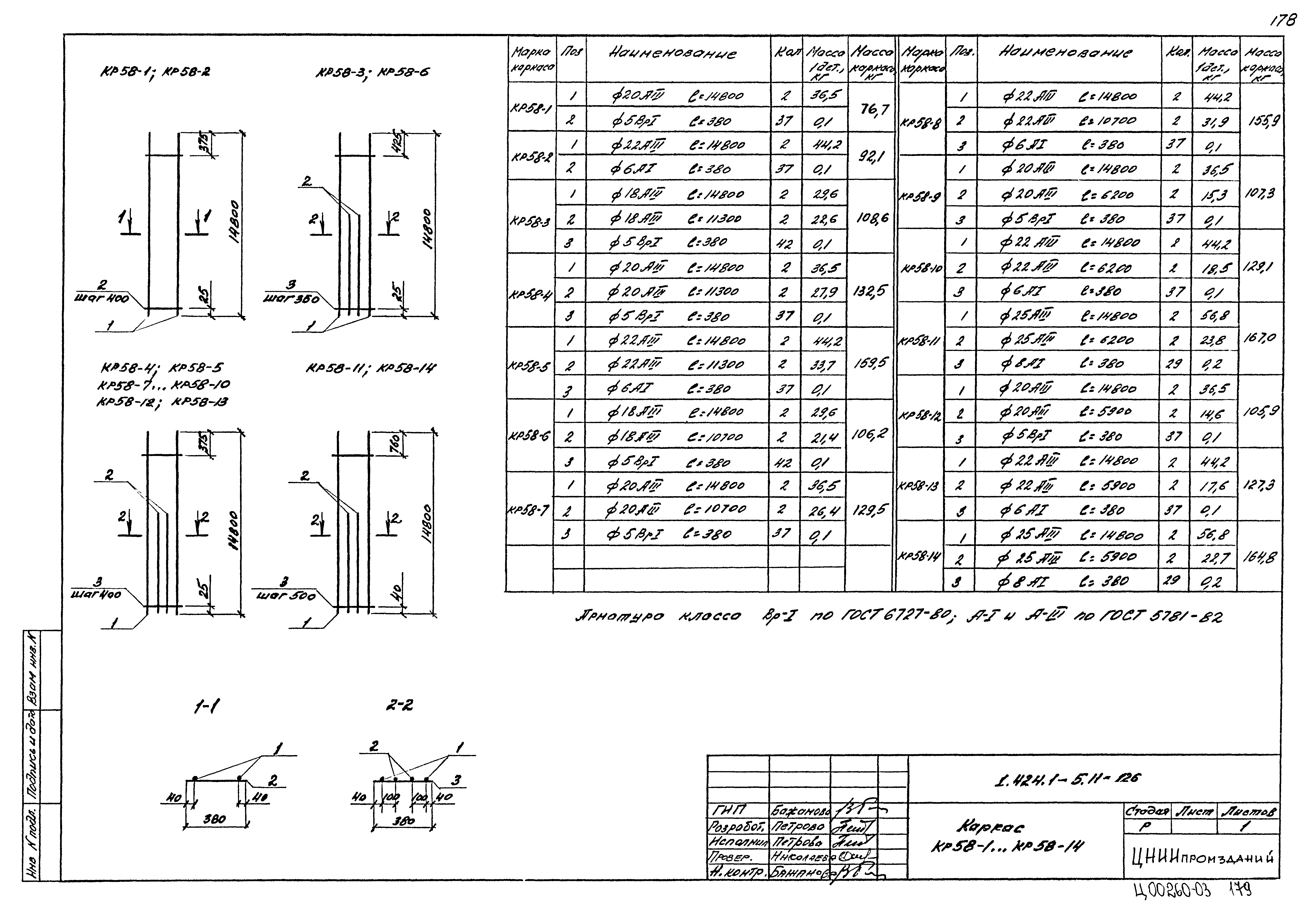 Серия 1.424.1-5