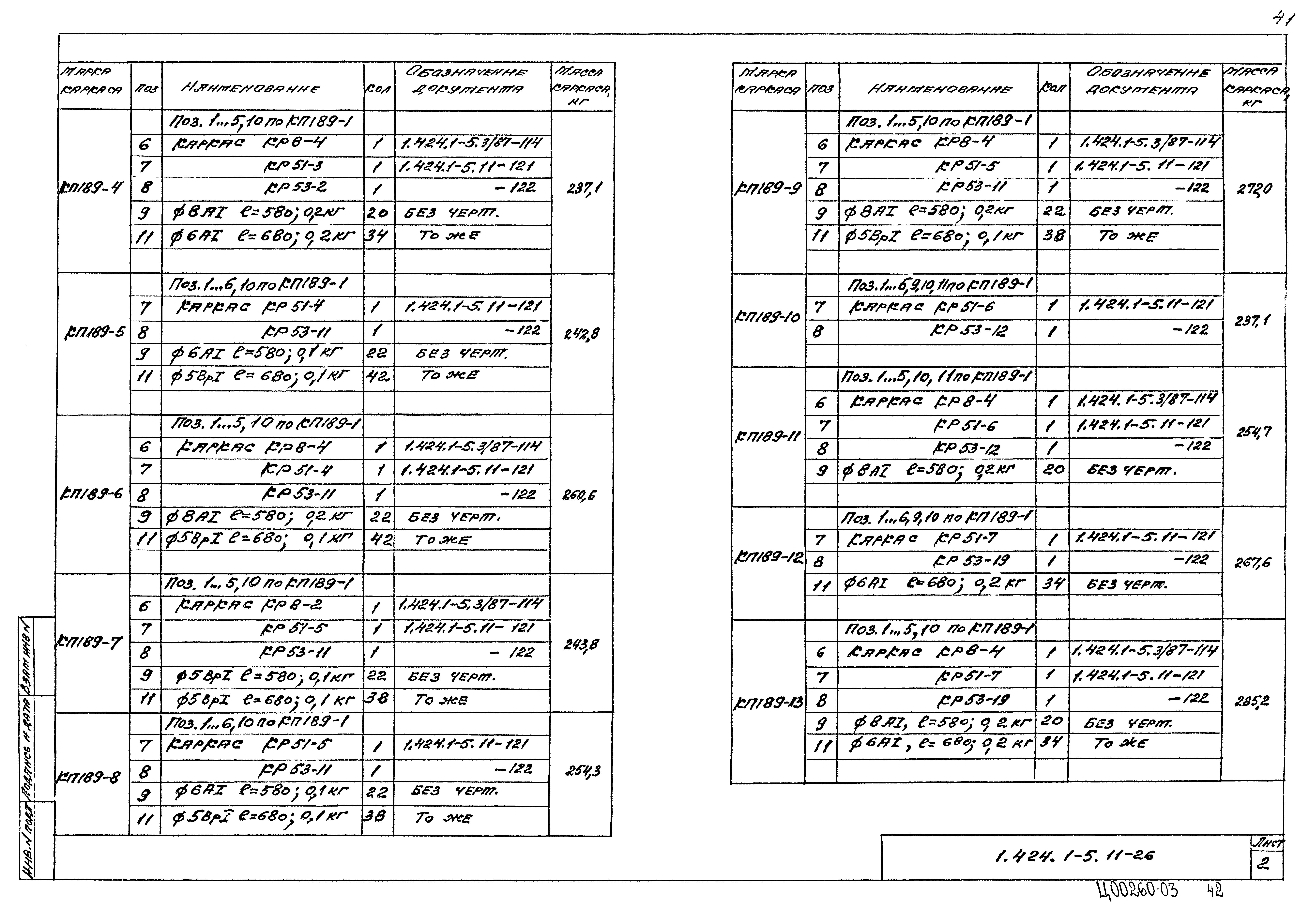 Серия 1.424.1-5