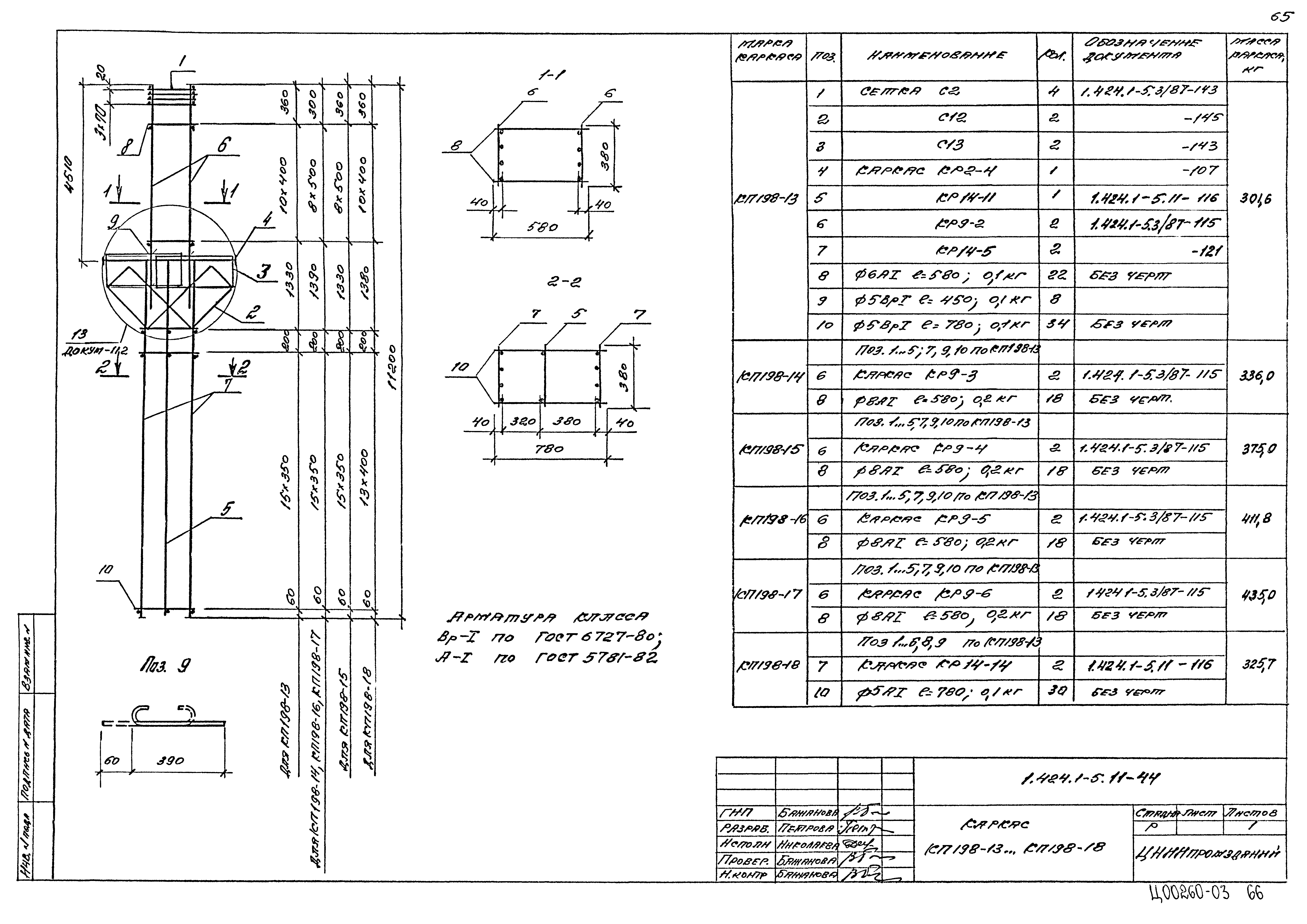 Серия 1.424.1-5