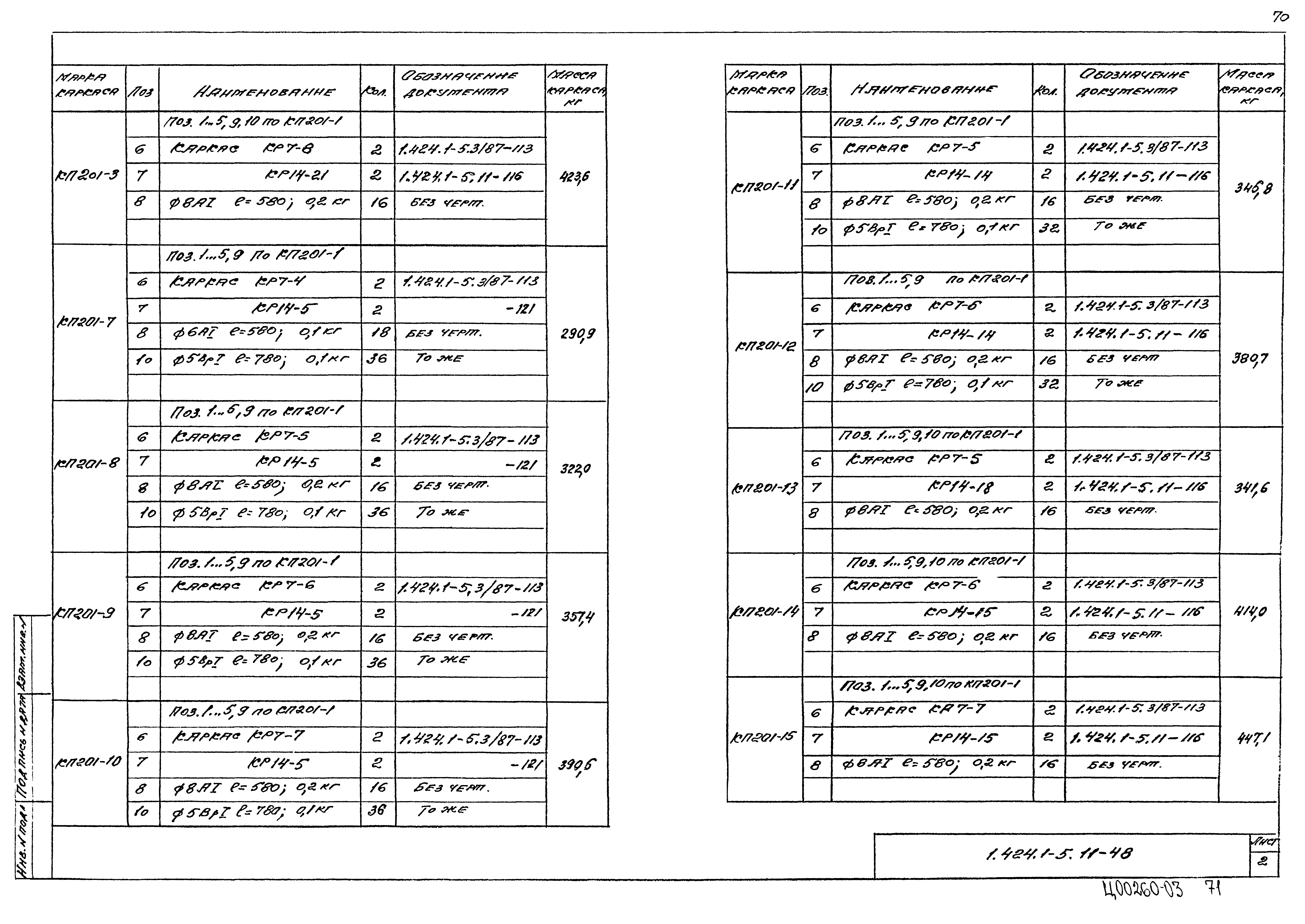 Серия 1.424.1-5