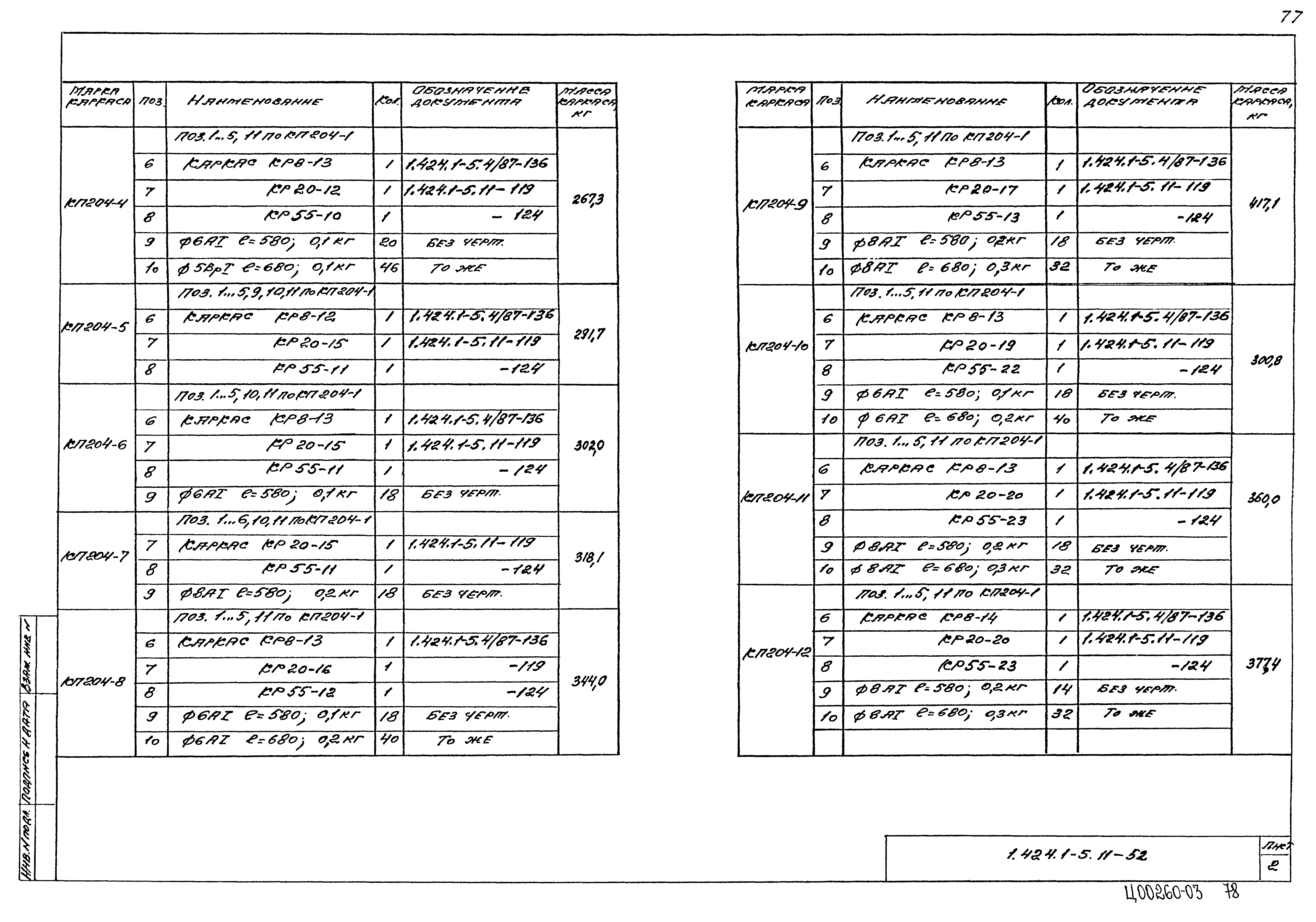 Серия 1.424.1-5