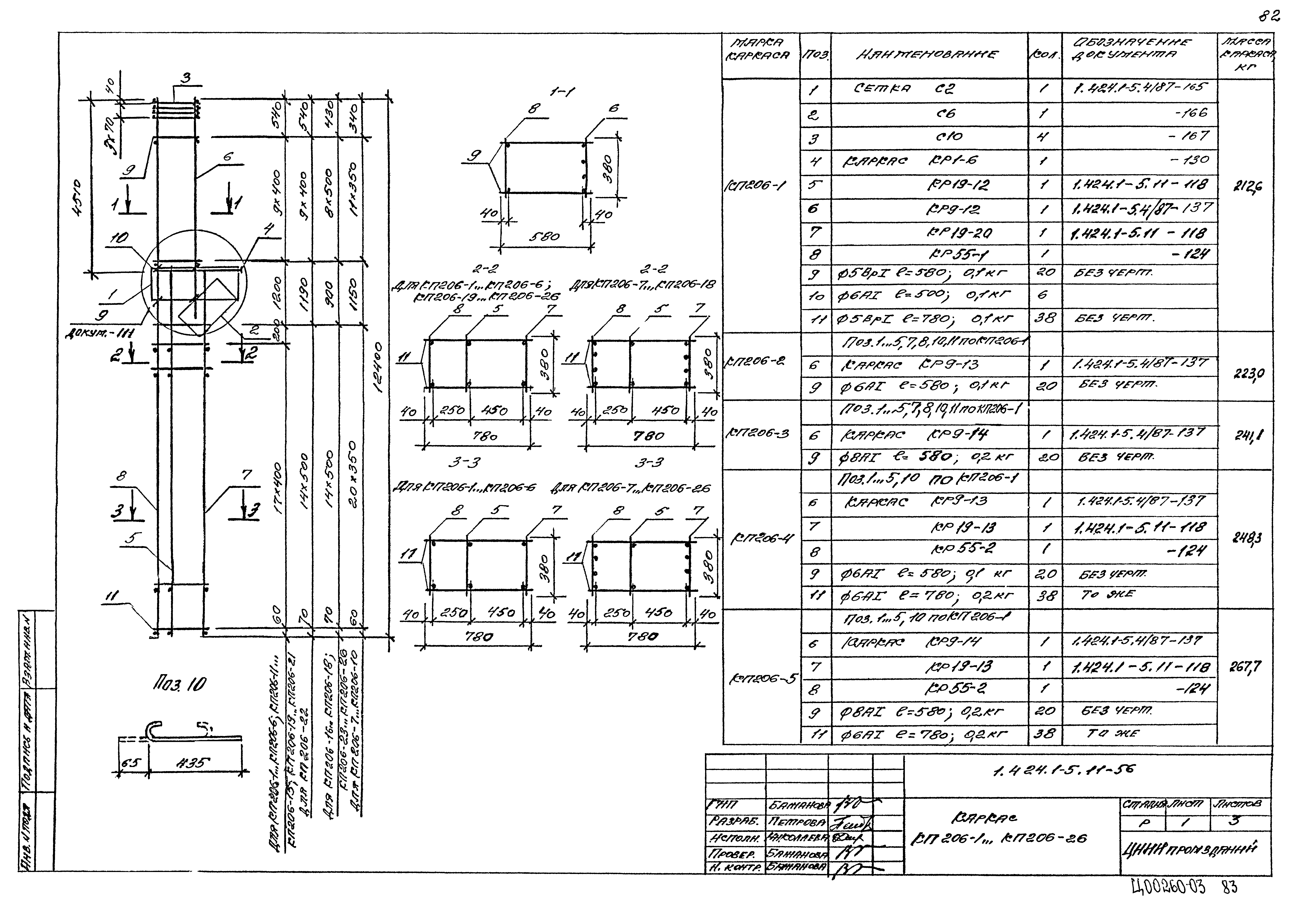 Серия 1.424.1-5