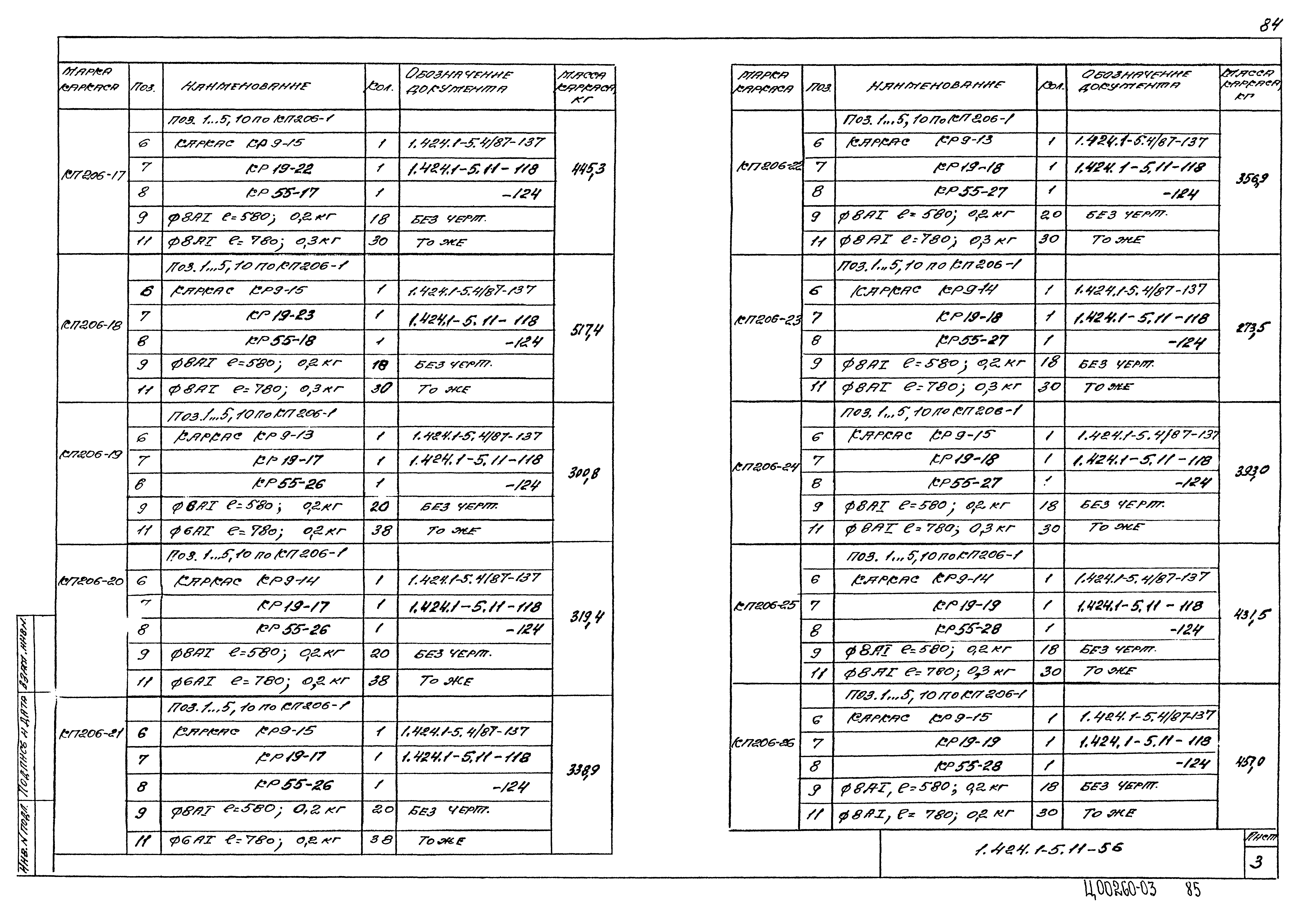 Серия 1.424.1-5