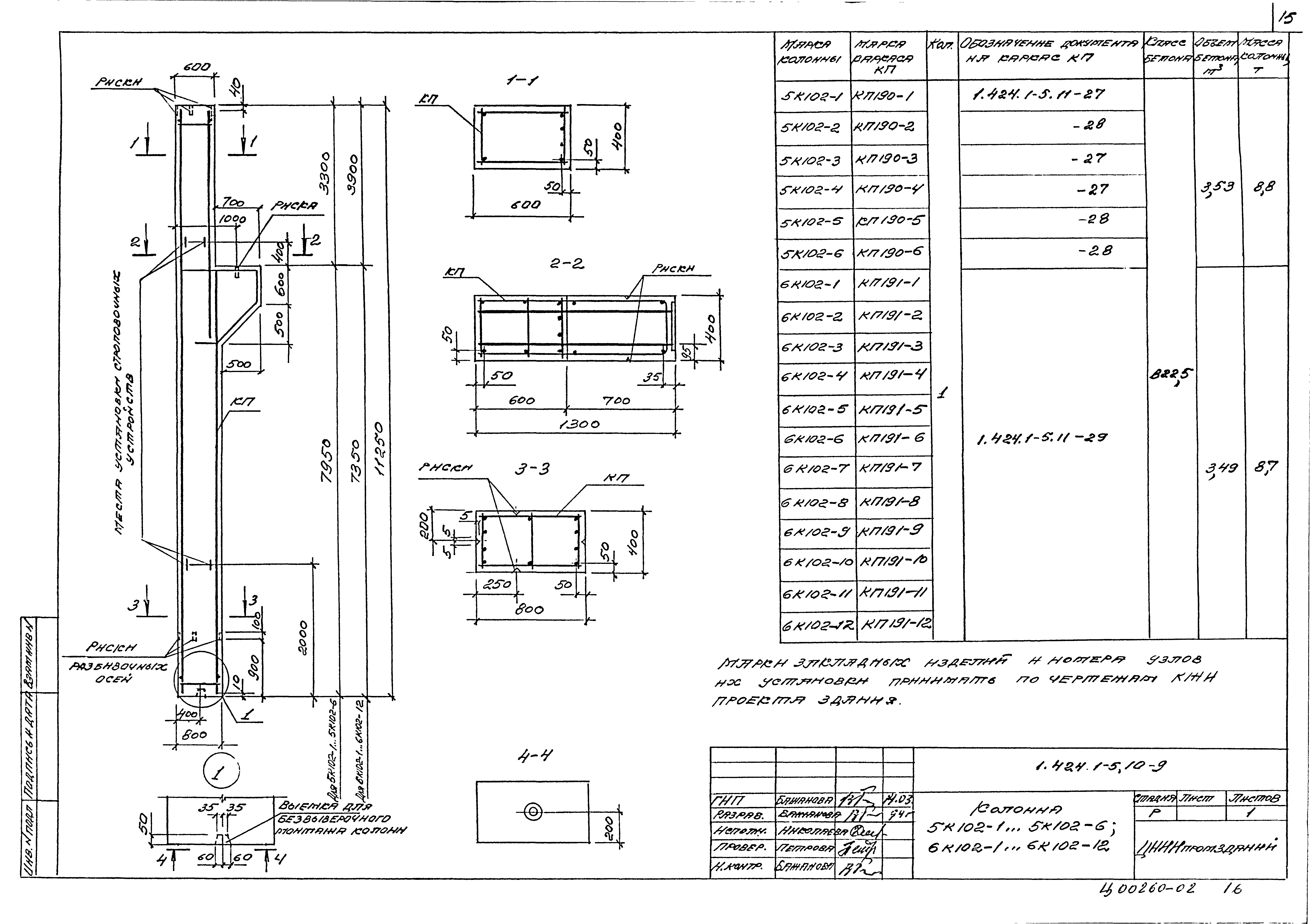 Серия 1.424.1-5