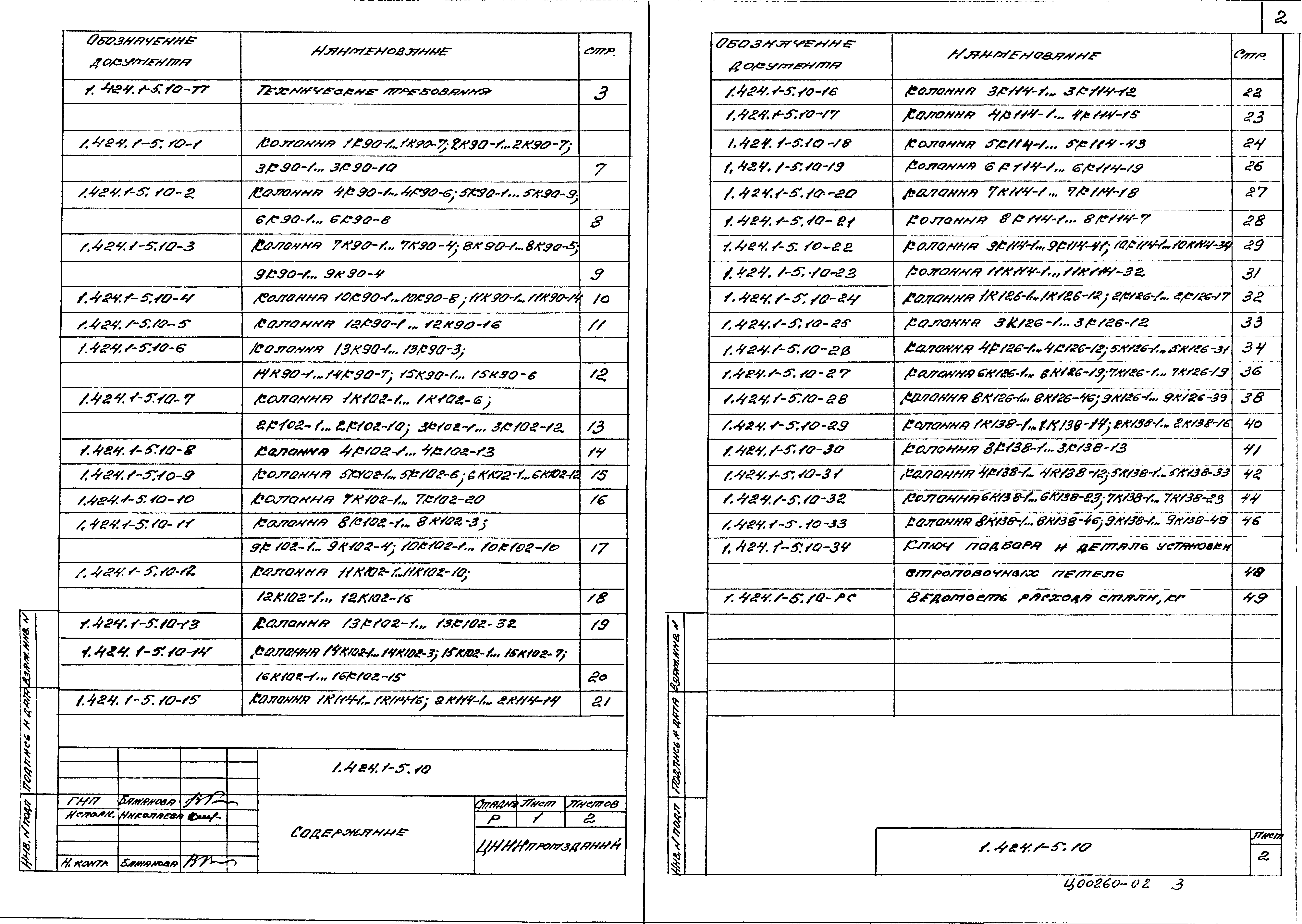 Серия 1.424.1-5