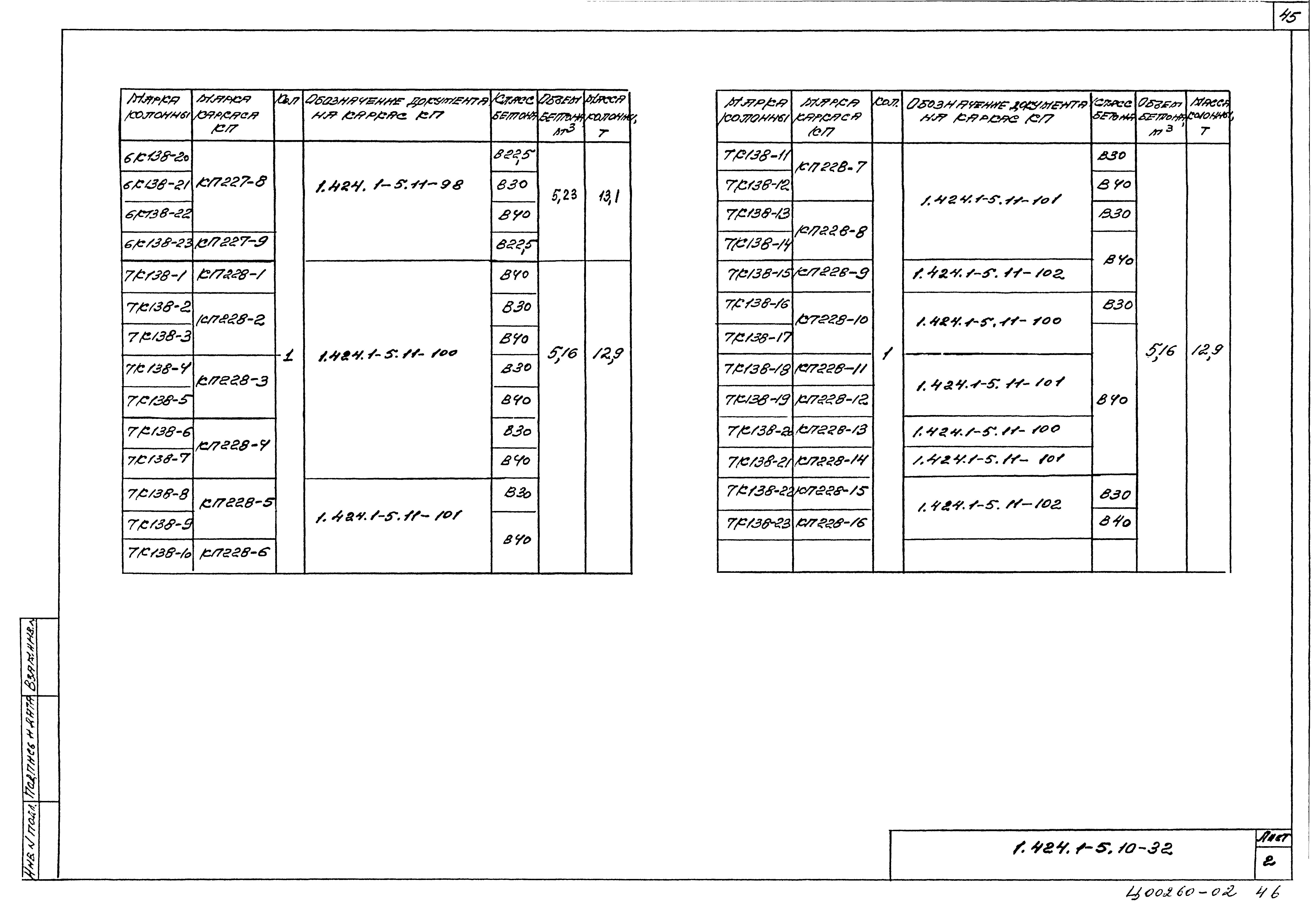 Серия 1.424.1-5