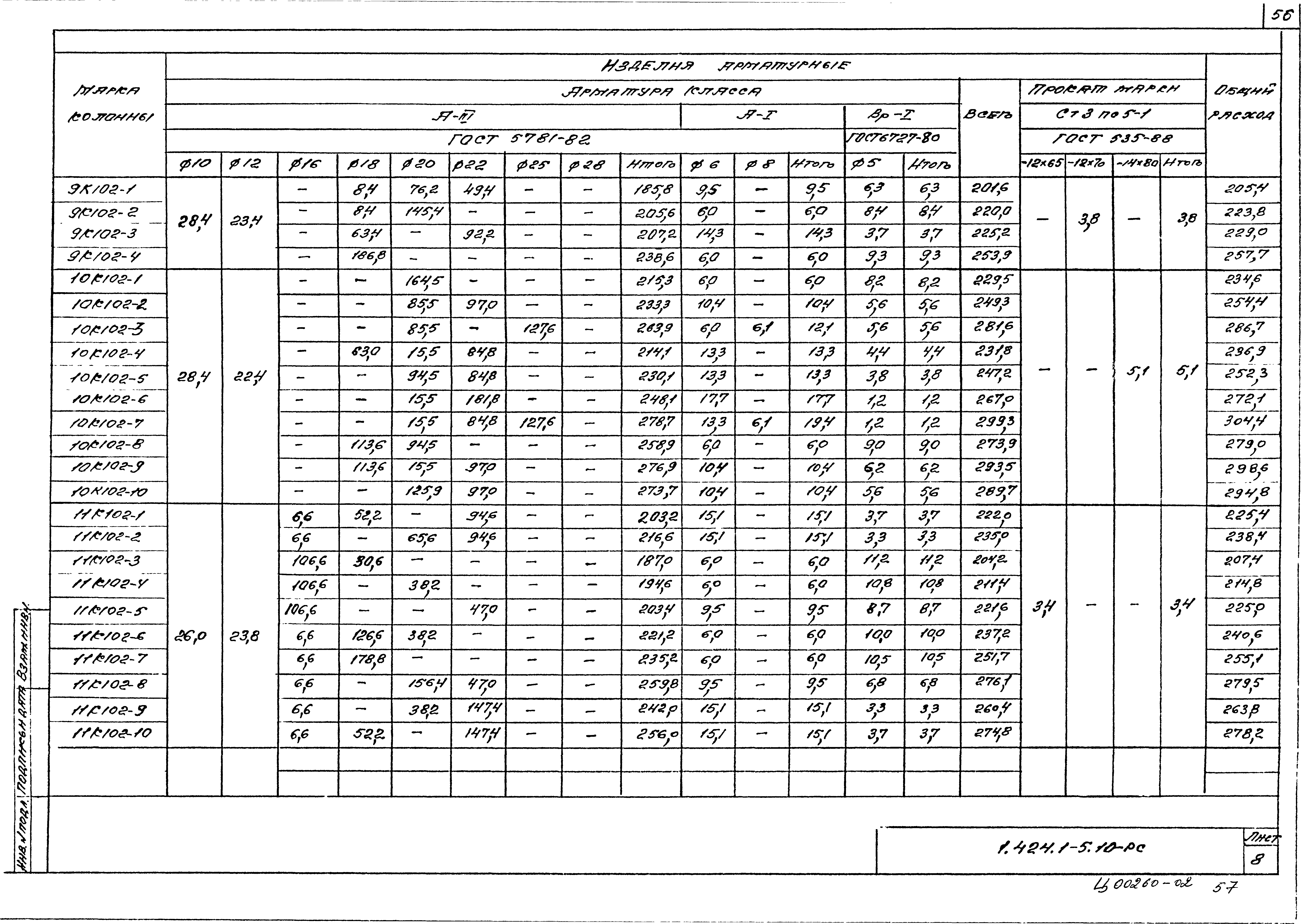 Серия 1.424.1-5