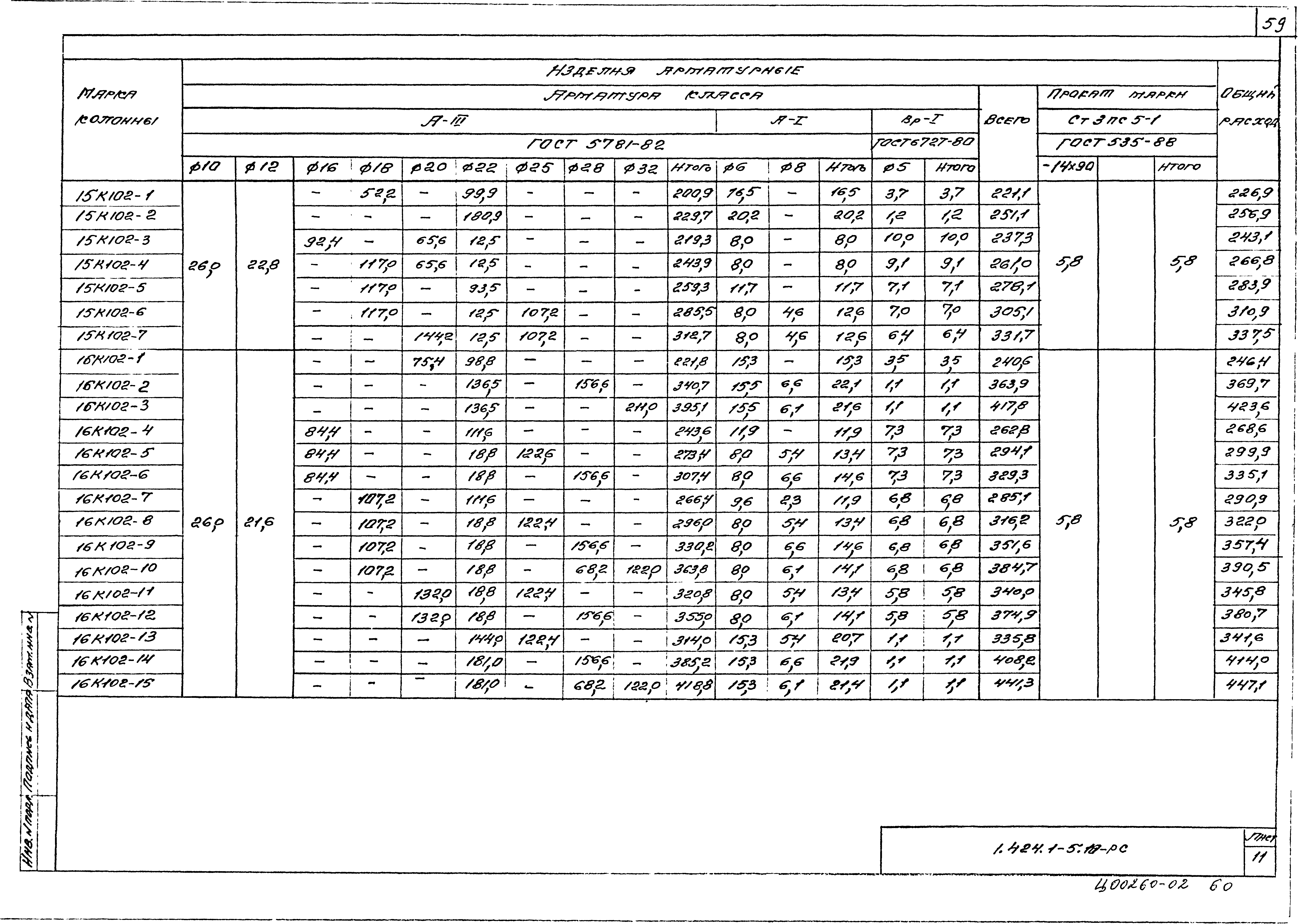 Серия 1.424.1-5