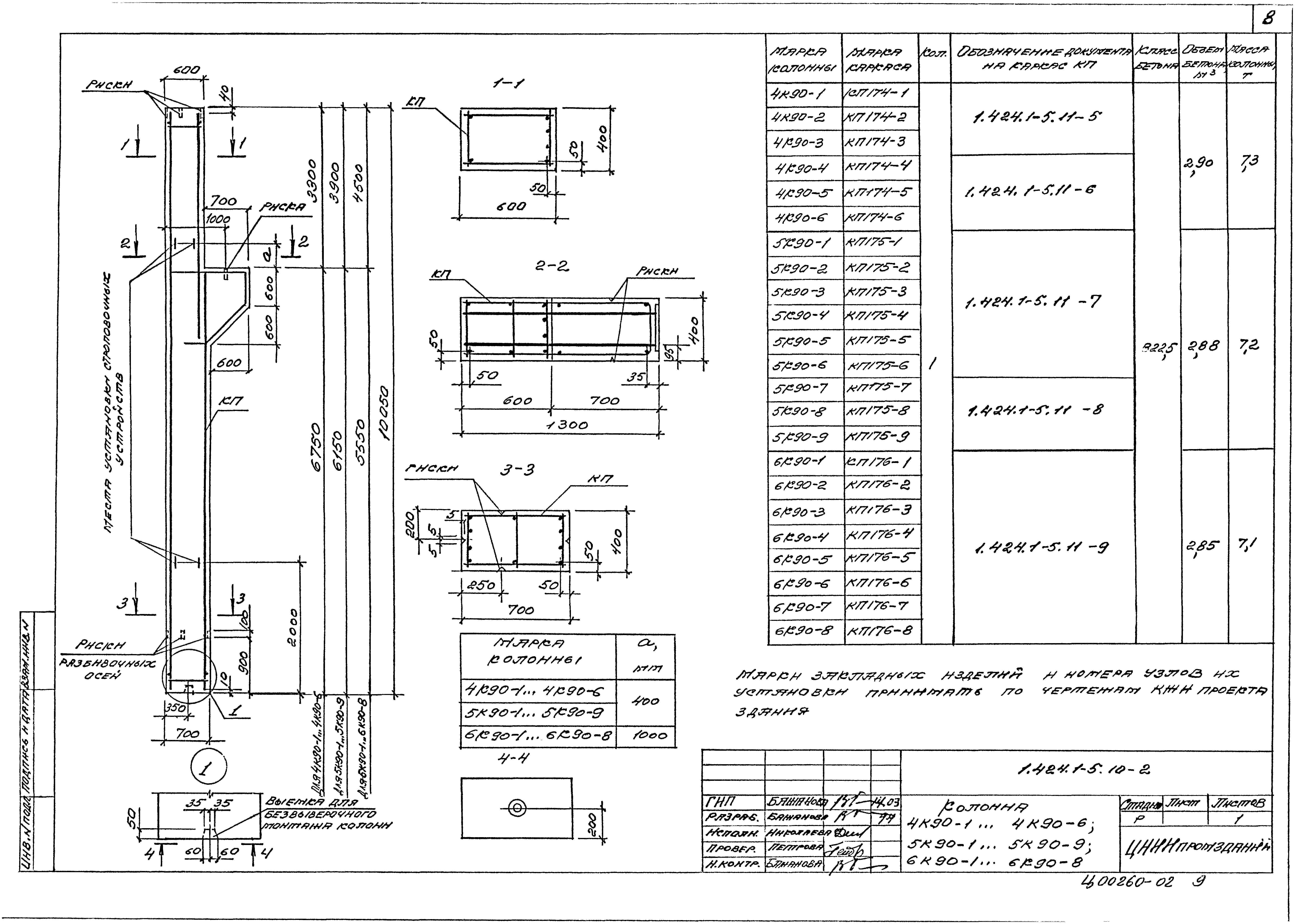 Серия 1.424.1-5