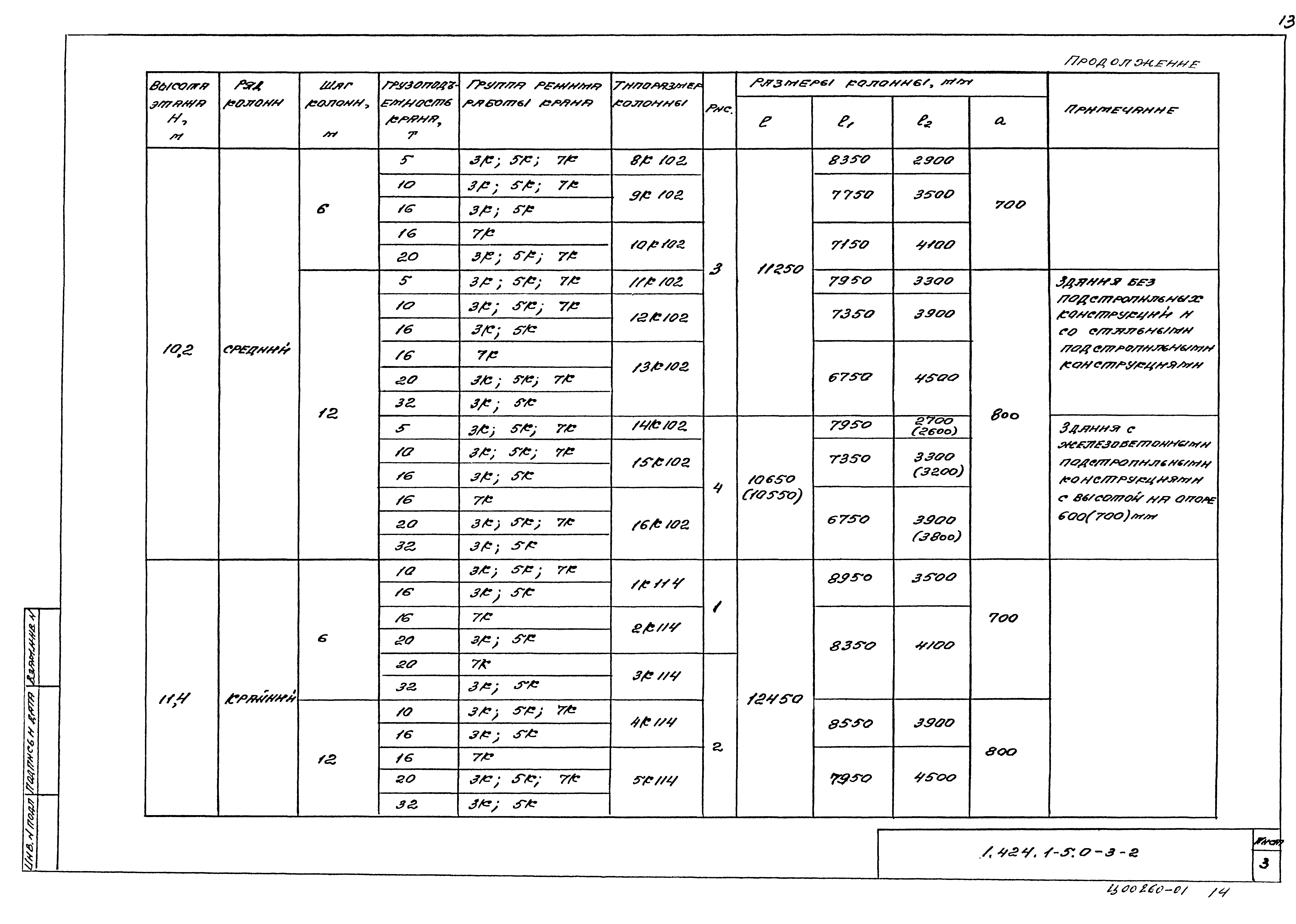 Серия 1.424.1-5