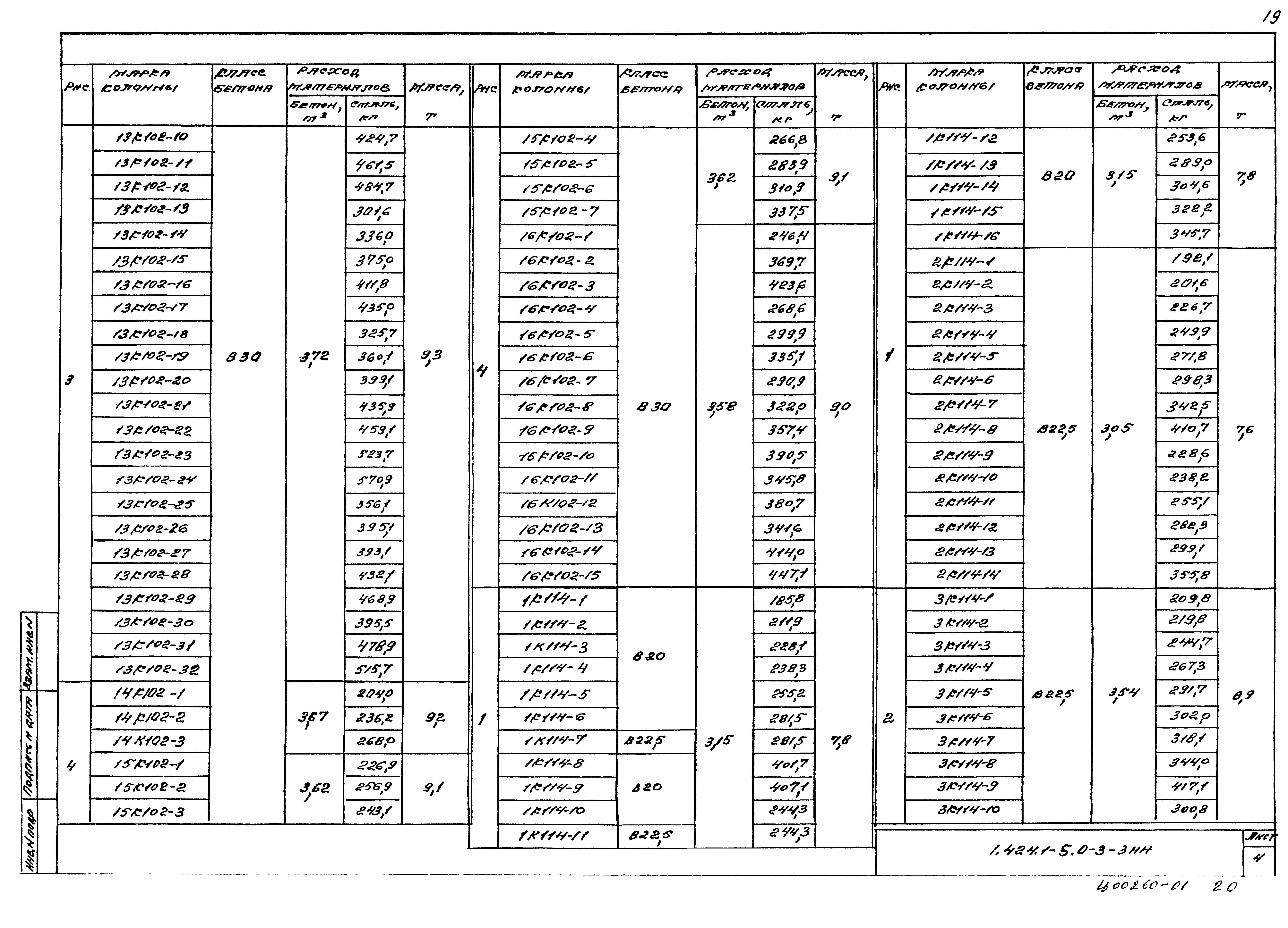 Серия 1.424.1-5