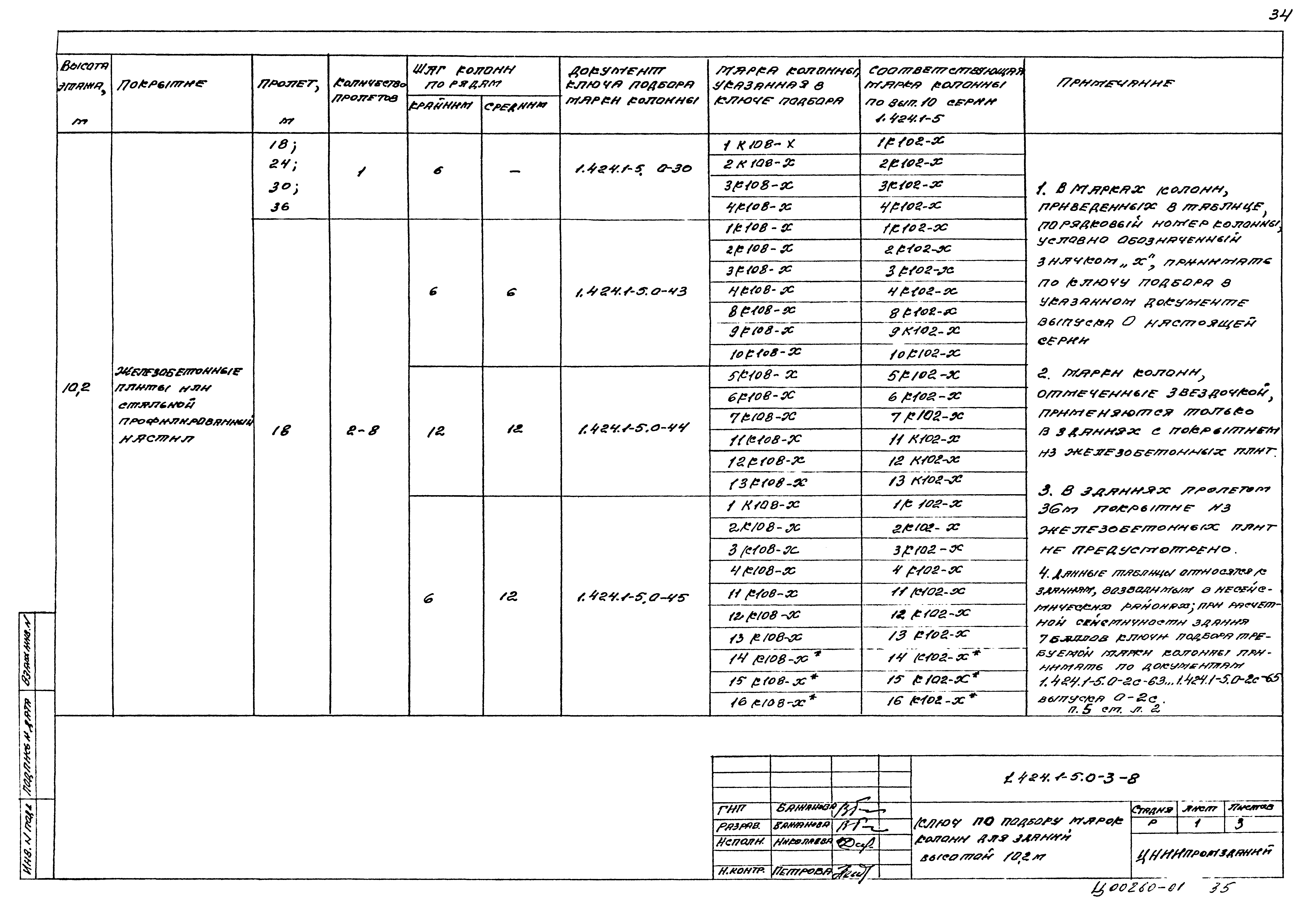 Серия 1.424.1-5