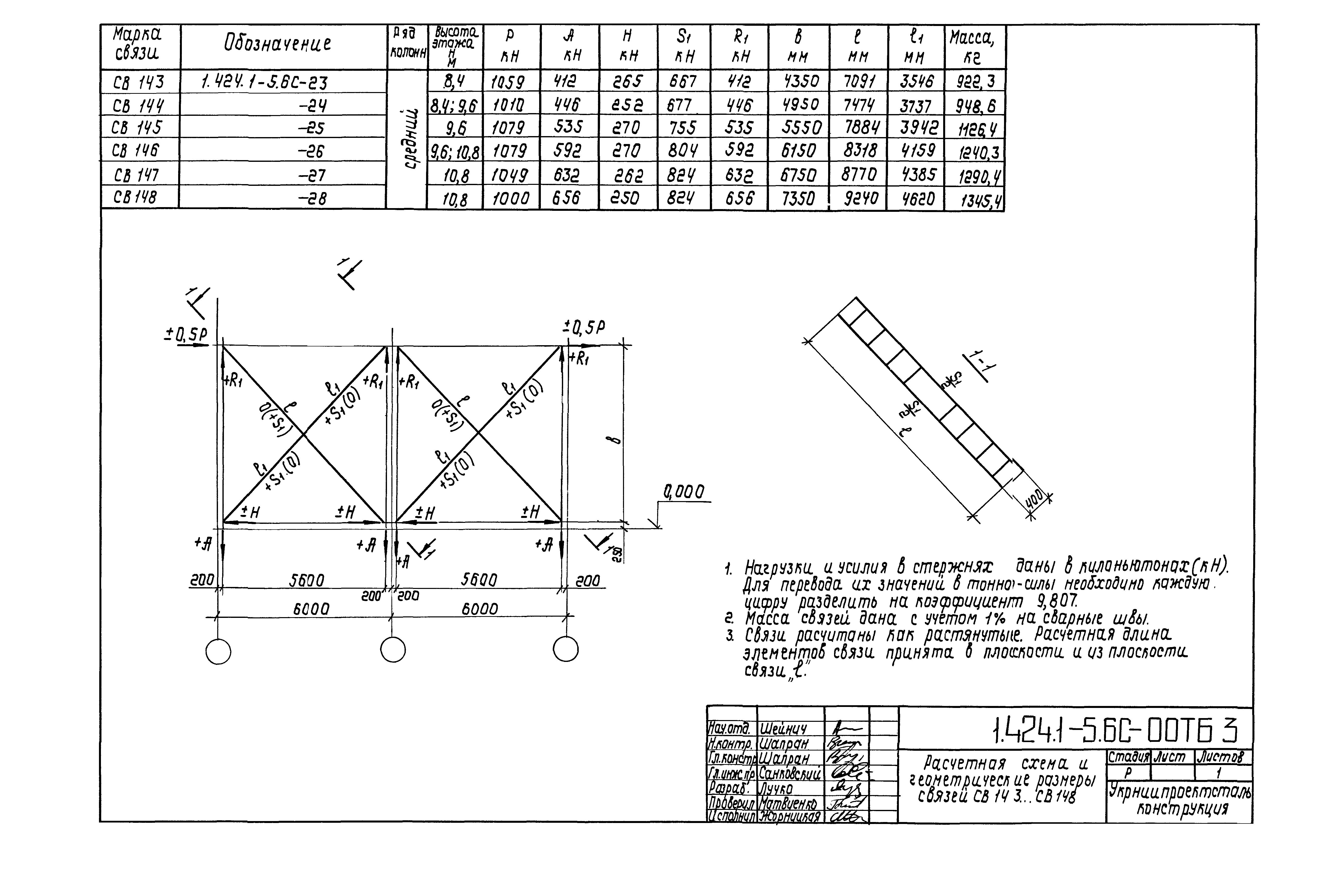 Серия 1.424.1-5