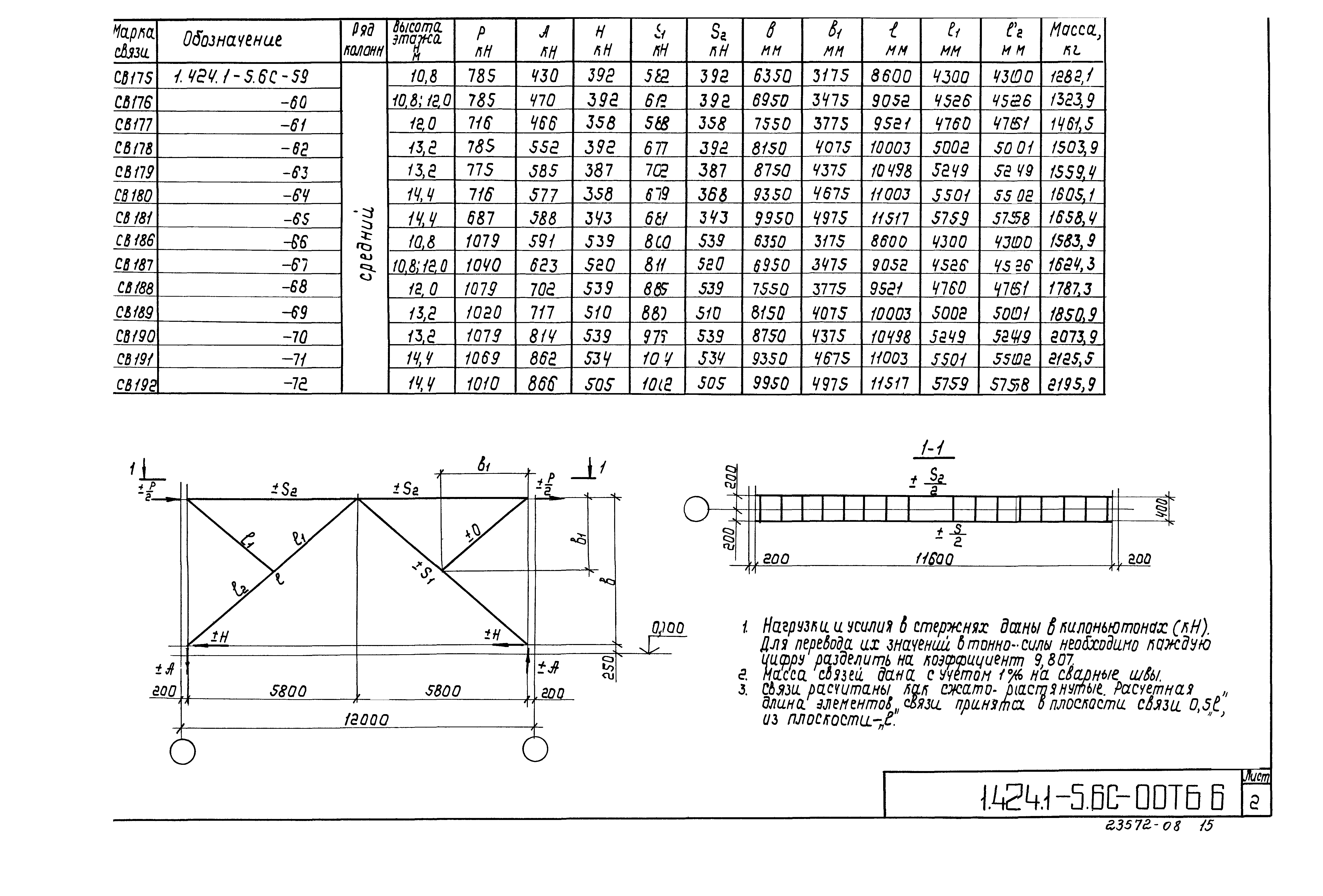 Серия 1.424.1-5