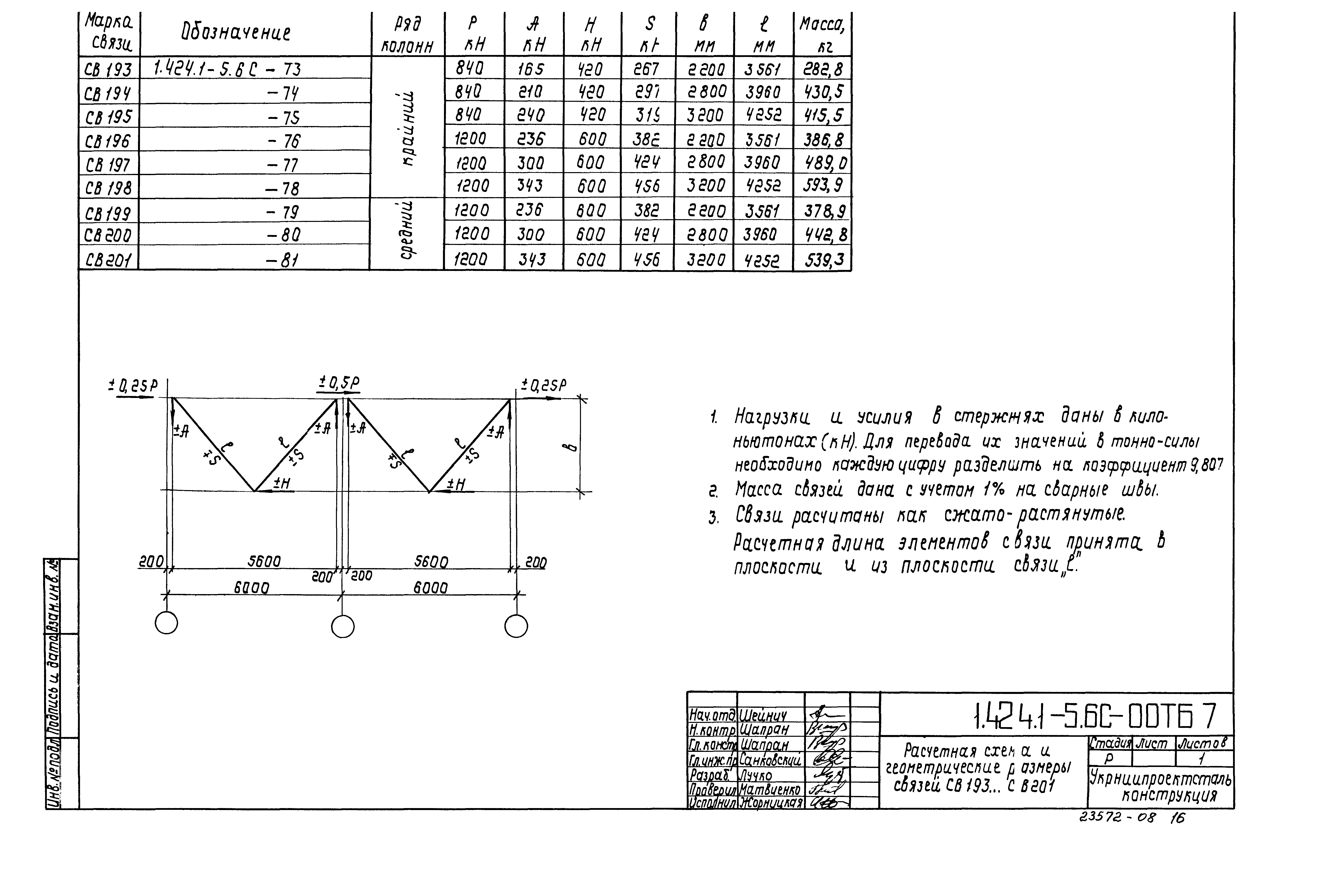 Серия 1.424.1-5