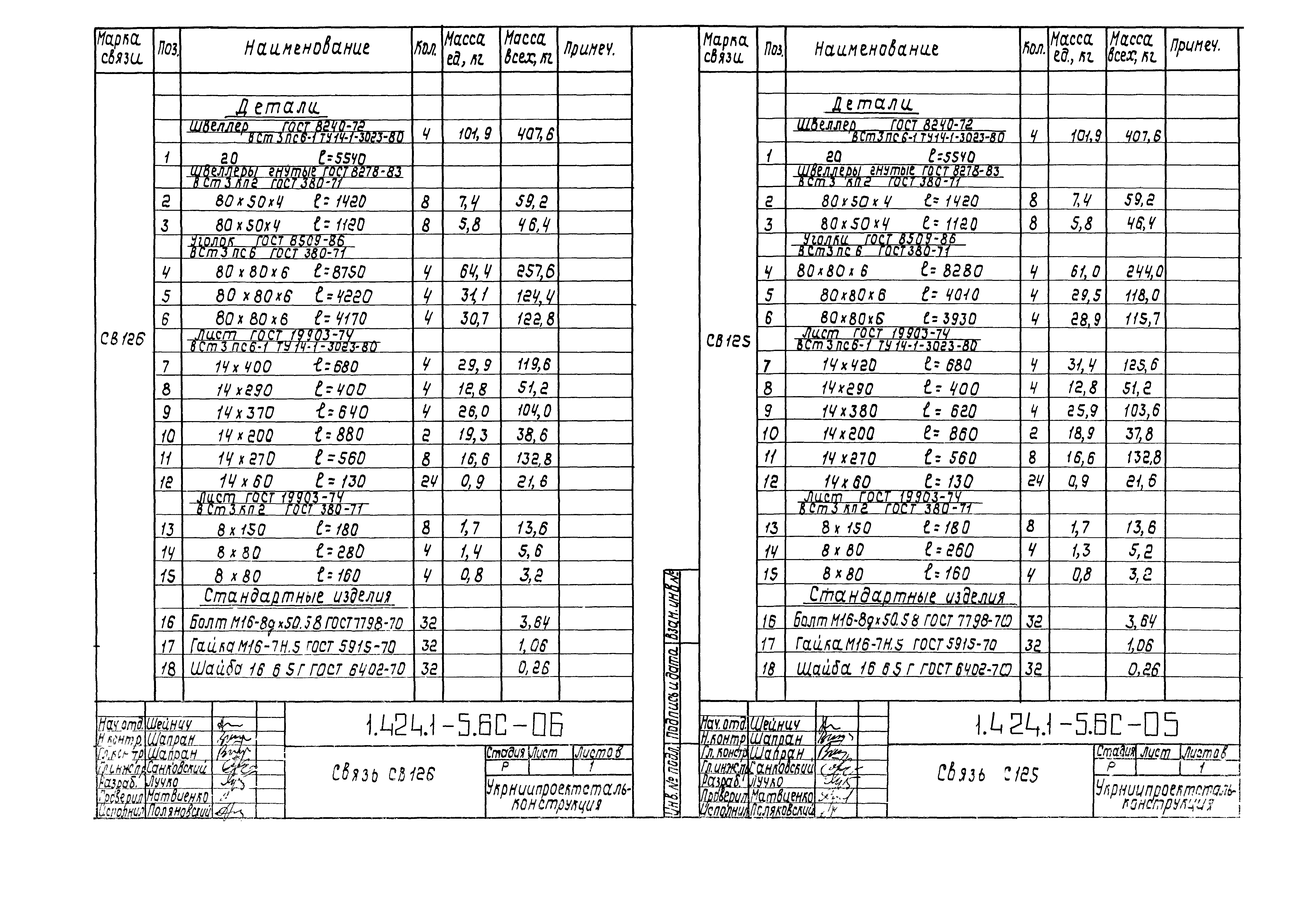 Серия 1.424.1-5