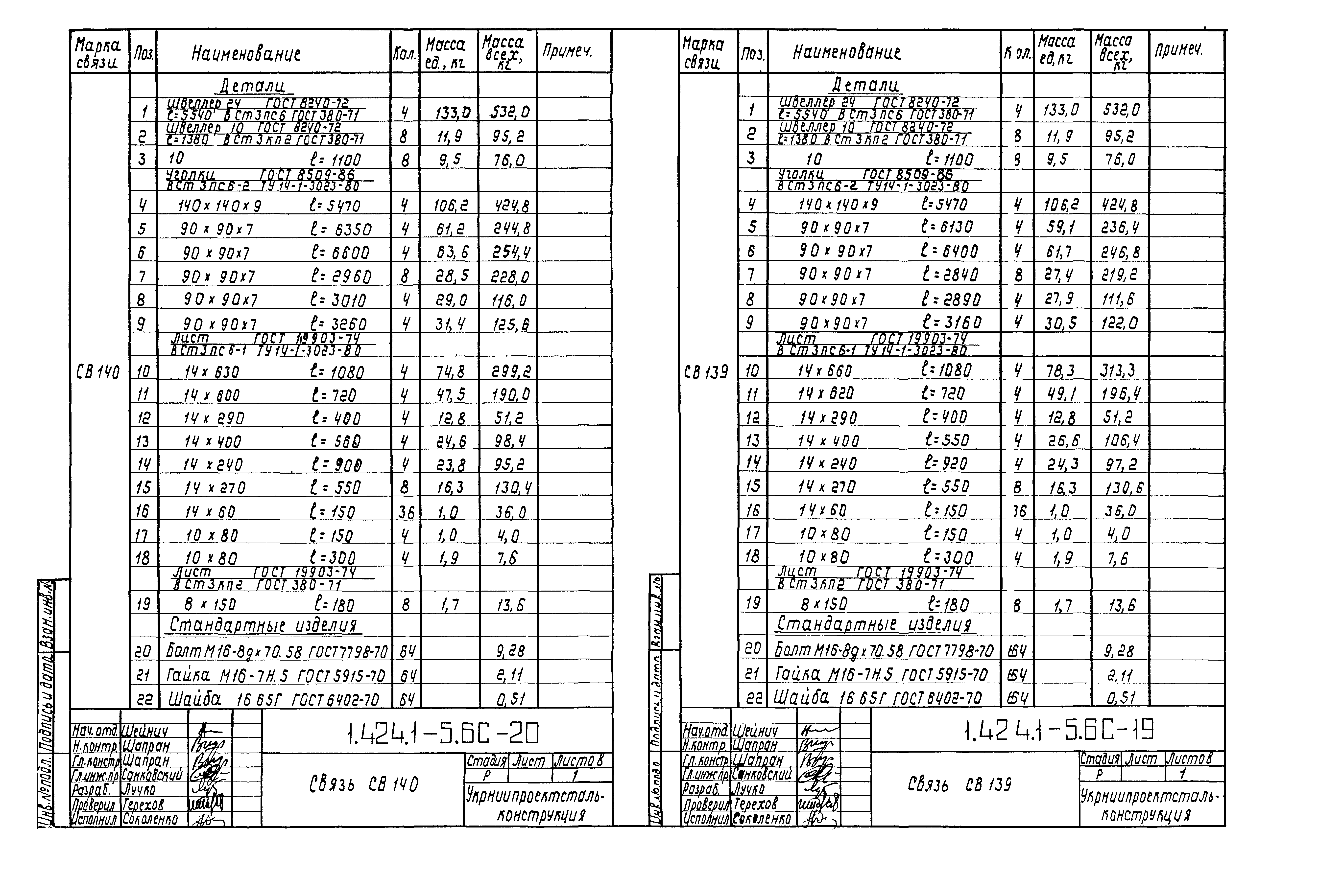 Серия 1.424.1-5