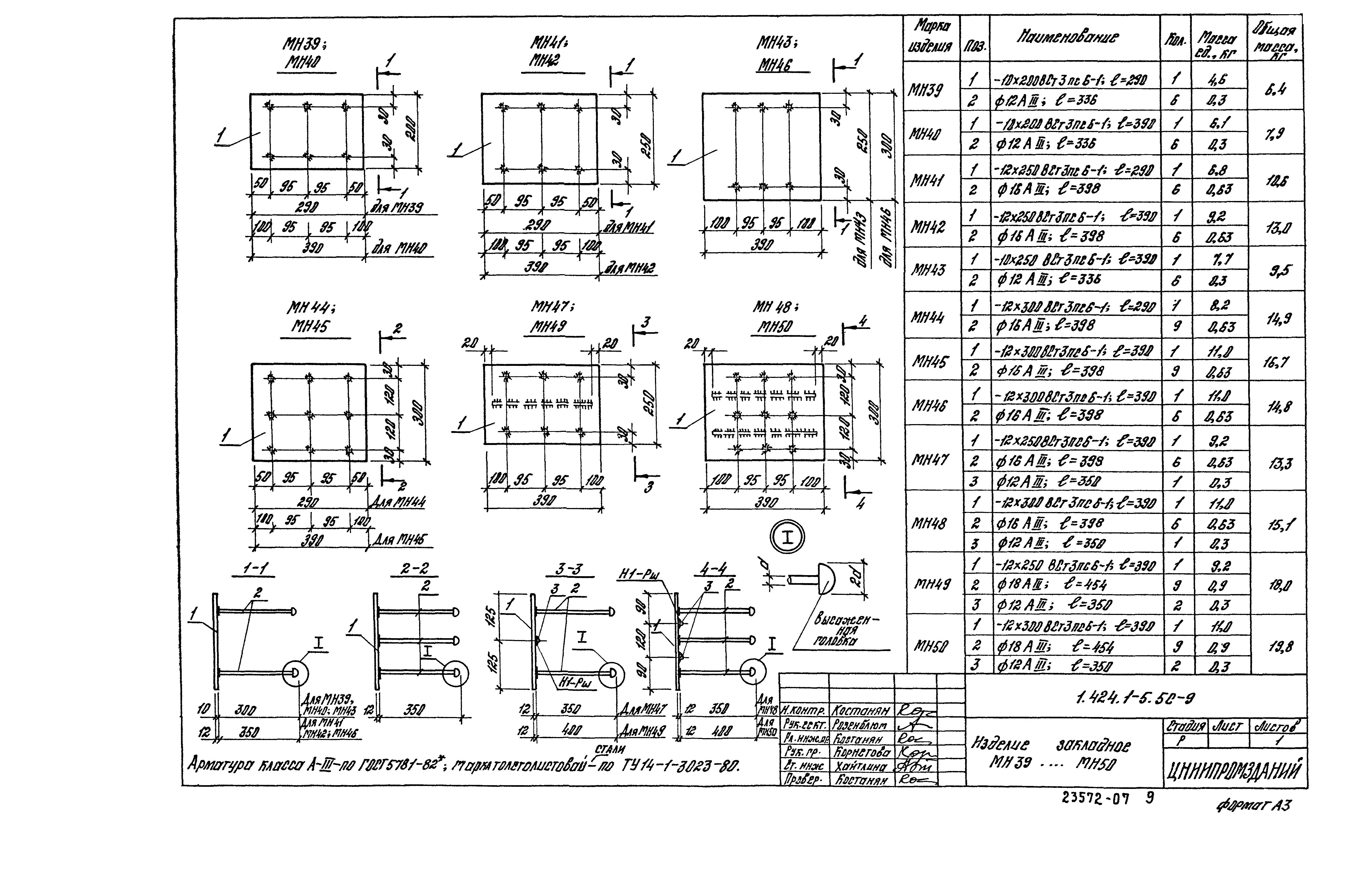 Серия 1.424.1-5