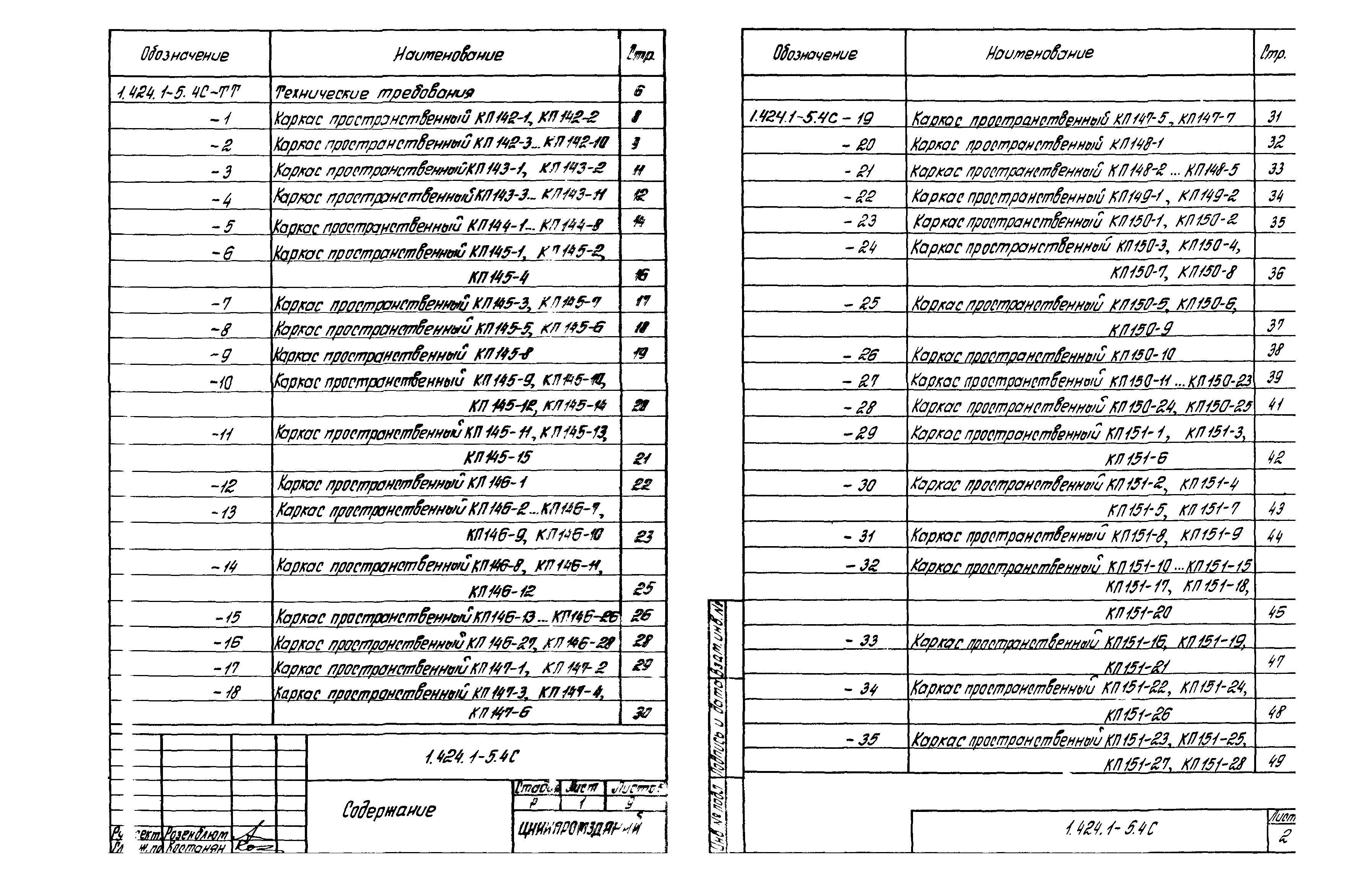 Серия 1.424.1-5