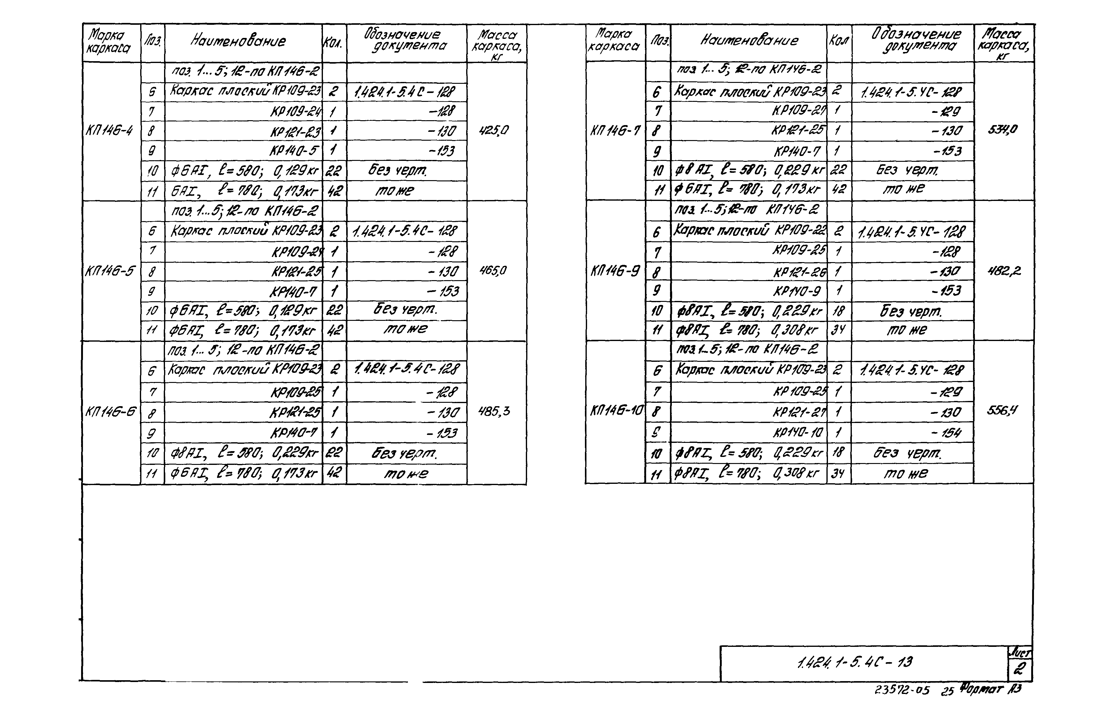 Серия 1.424.1-5