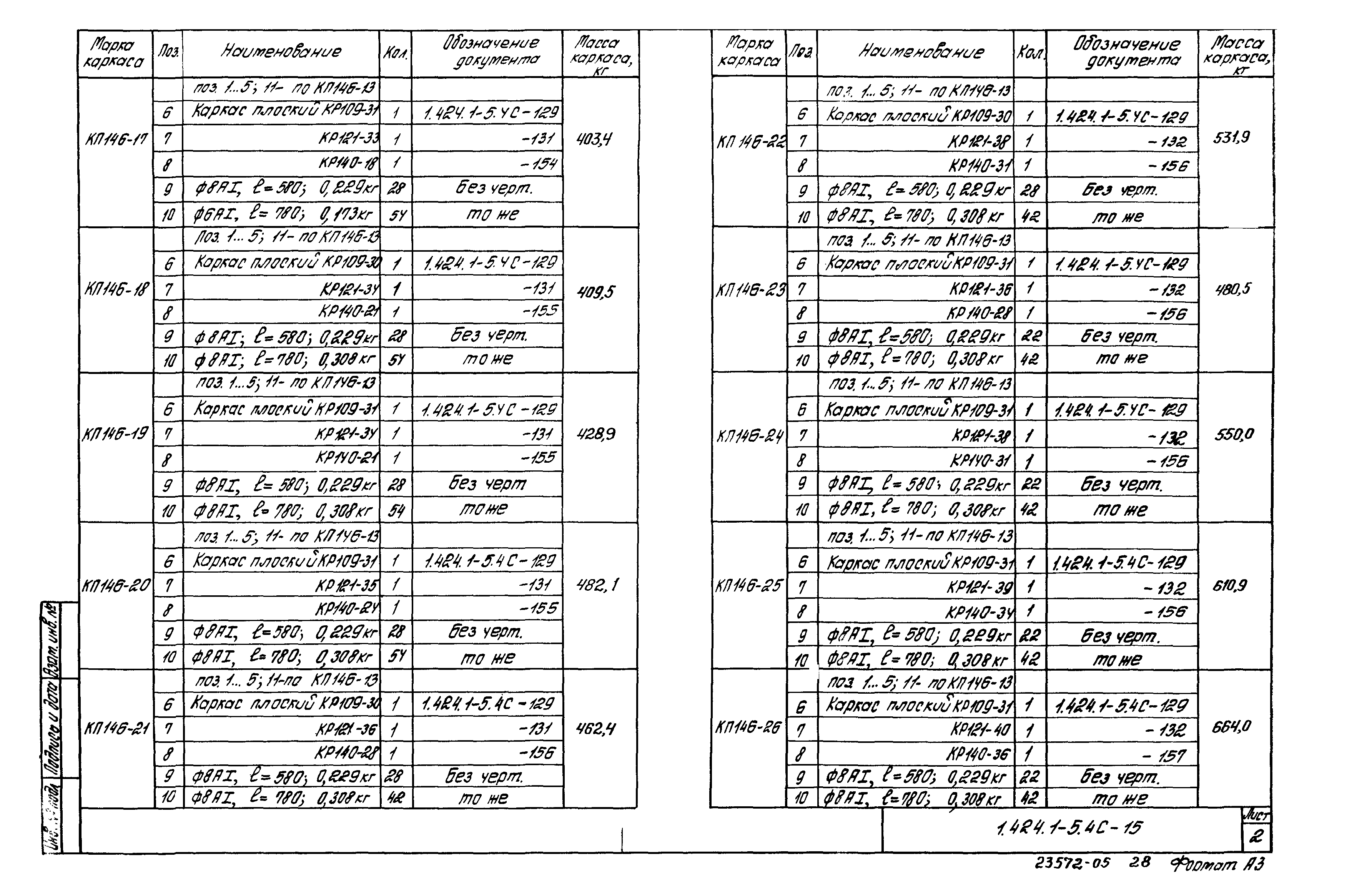 Серия 1.424.1-5