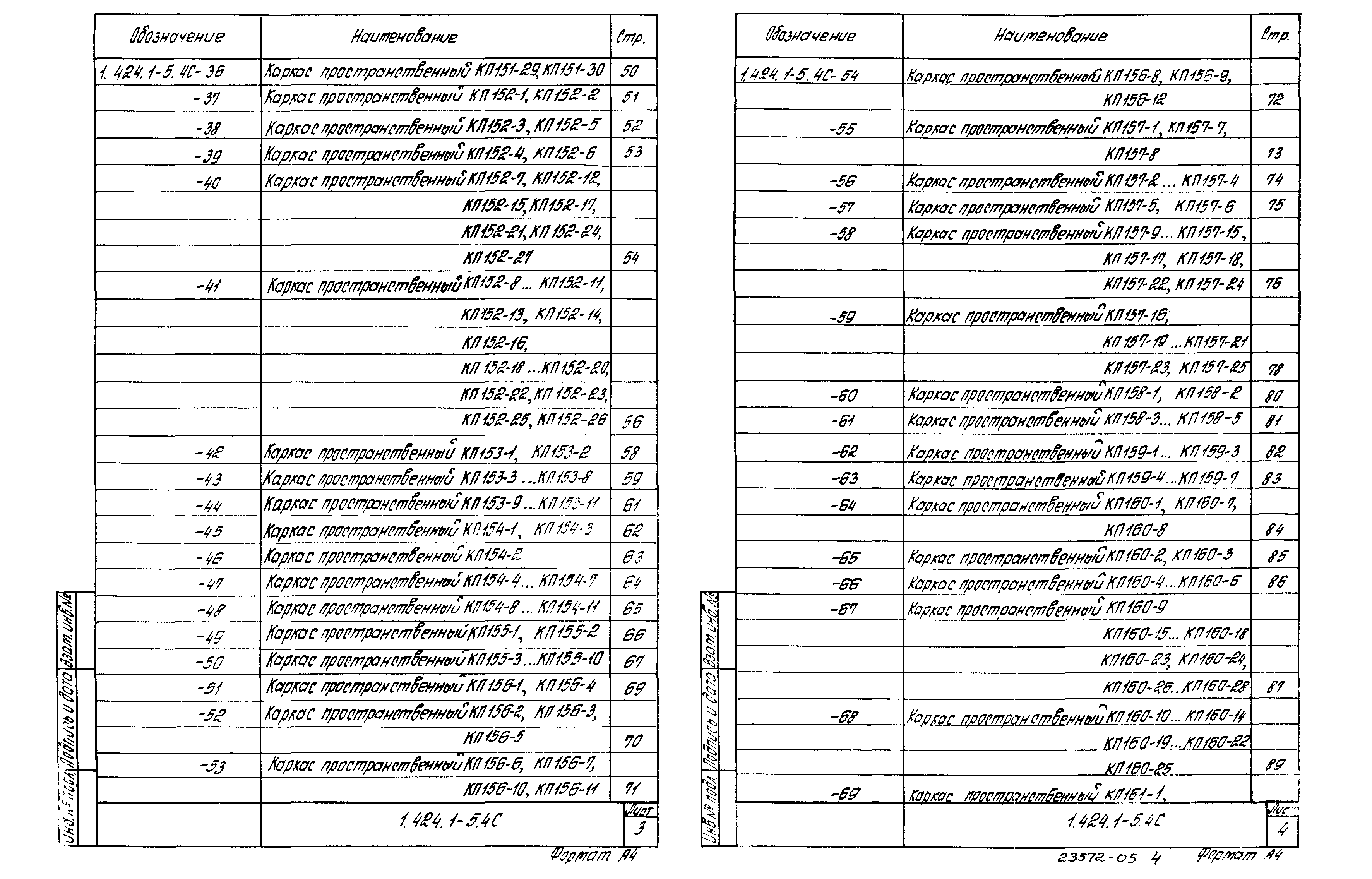 Серия 1.424.1-5