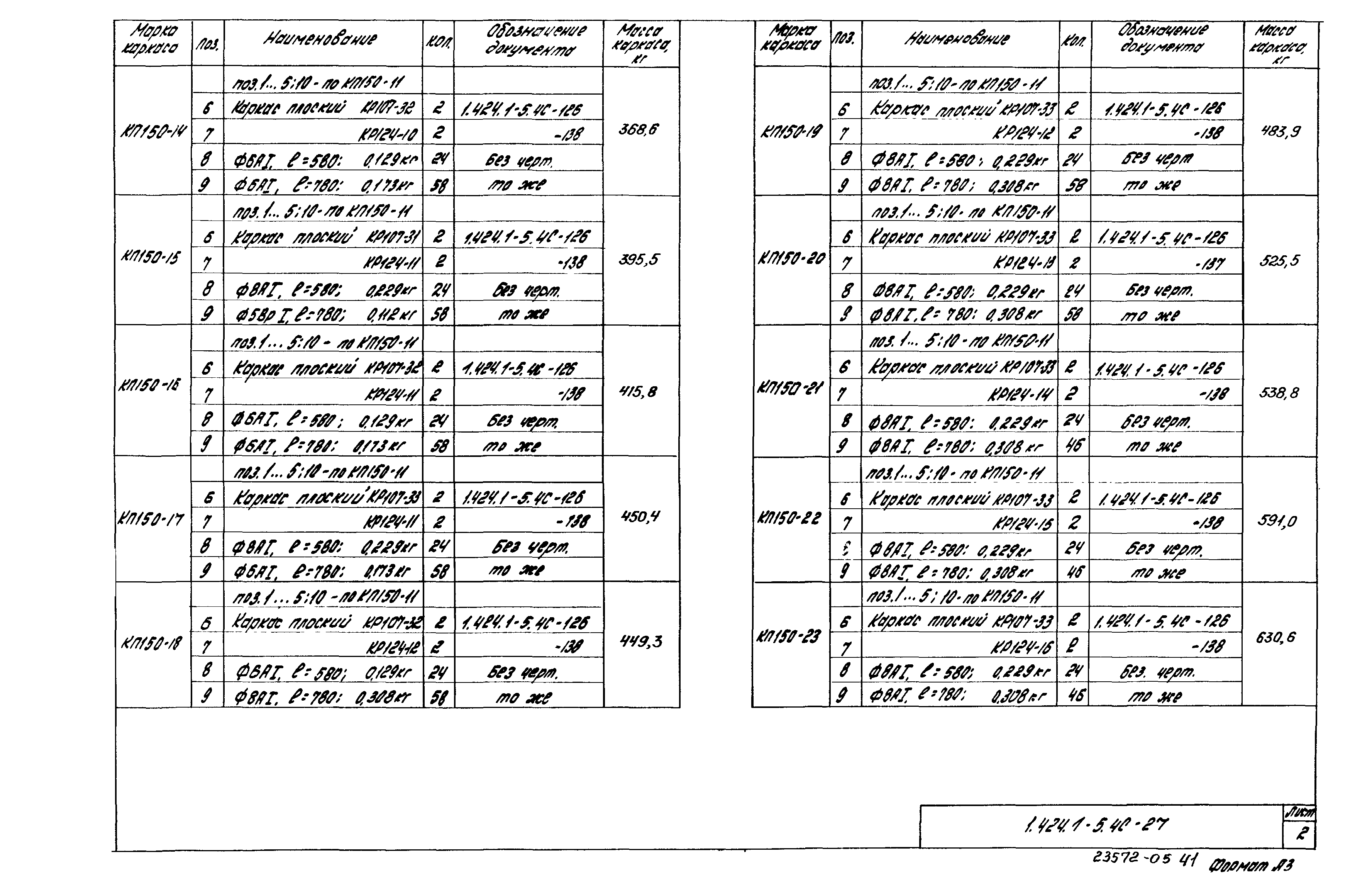 Серия 1.424.1-5