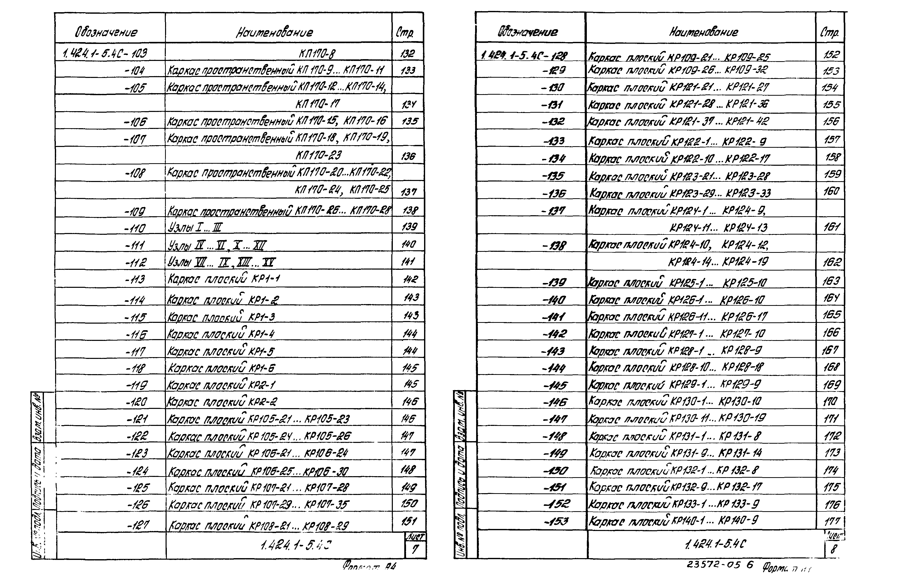 Серия 1.424.1-5